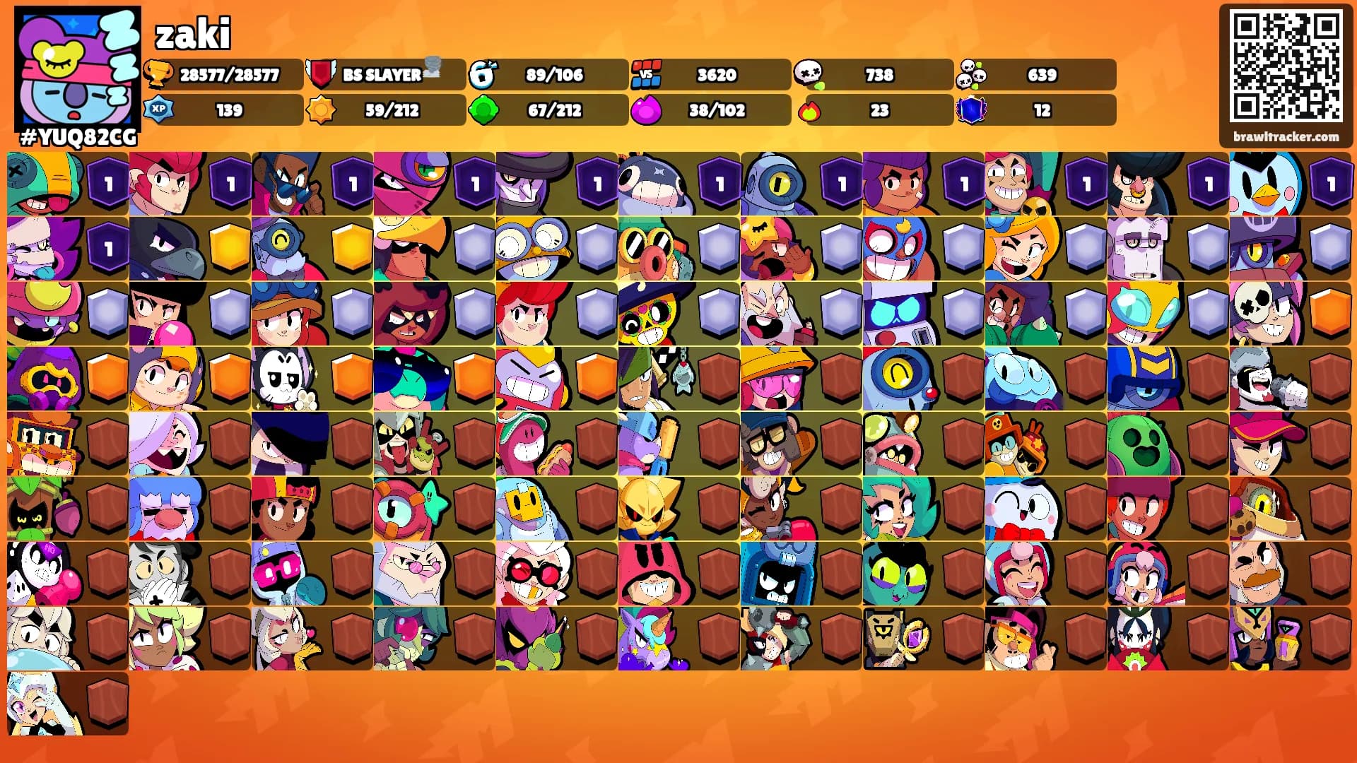 zaki's Ranks