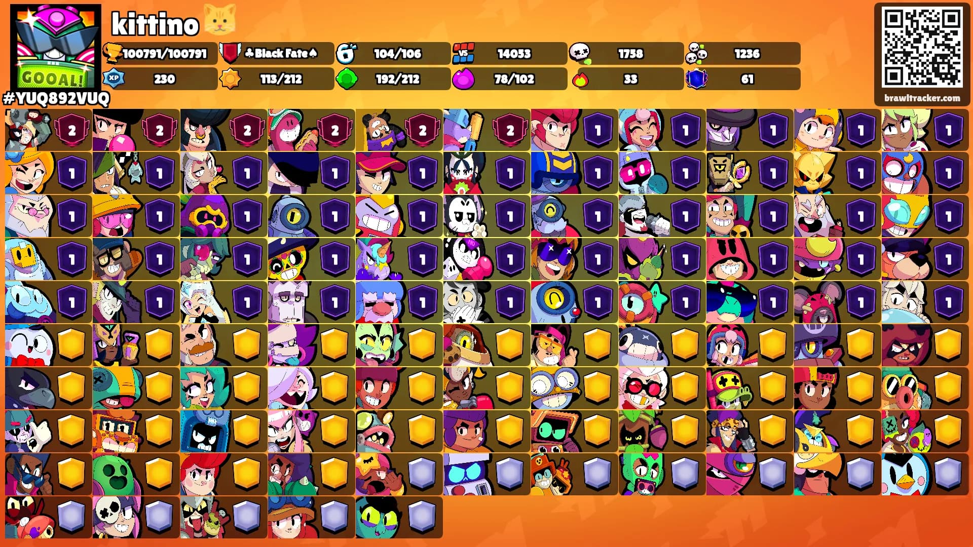 kittino 🐱's Ranks