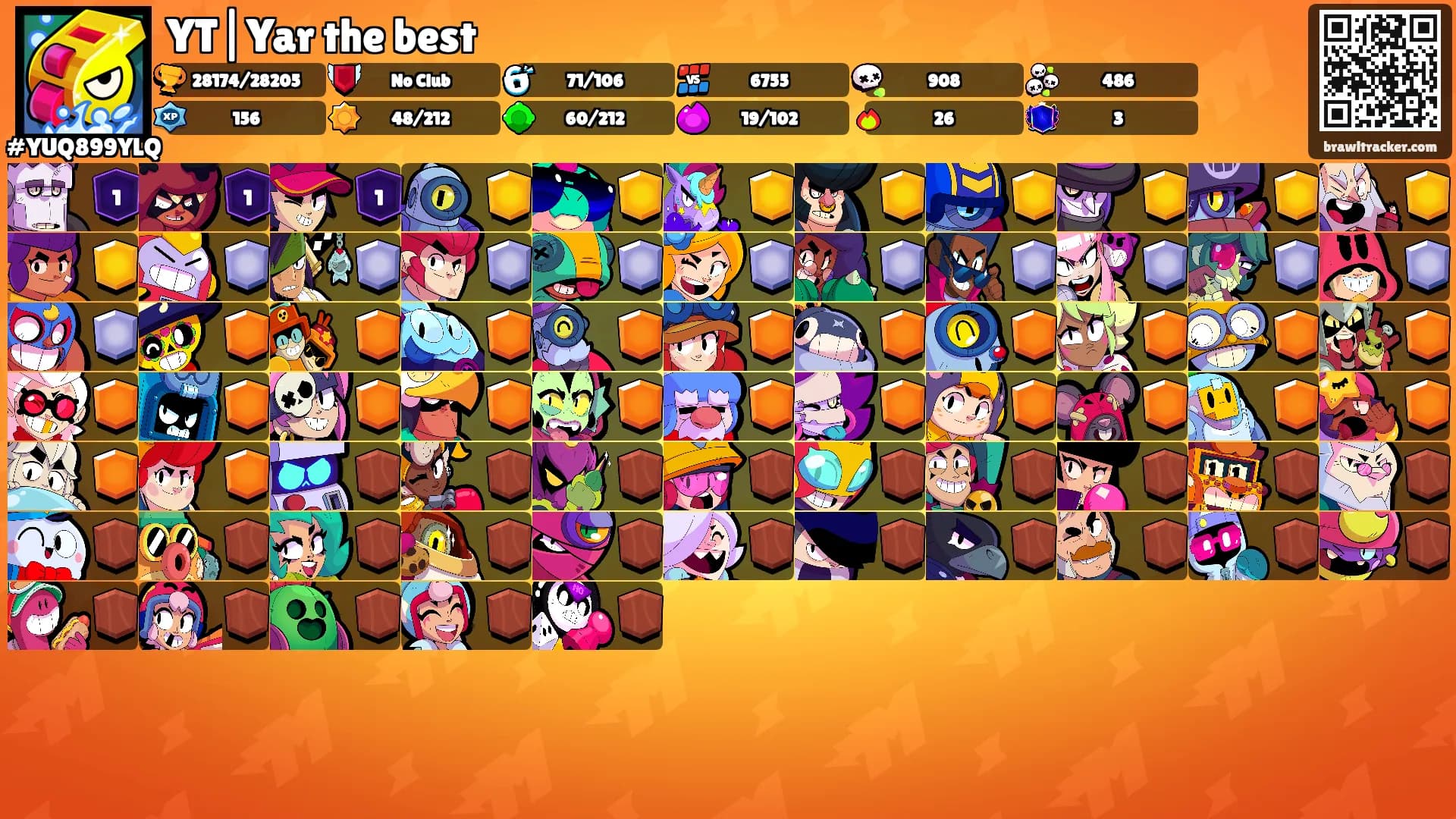 YT|Yar the best's Ranks