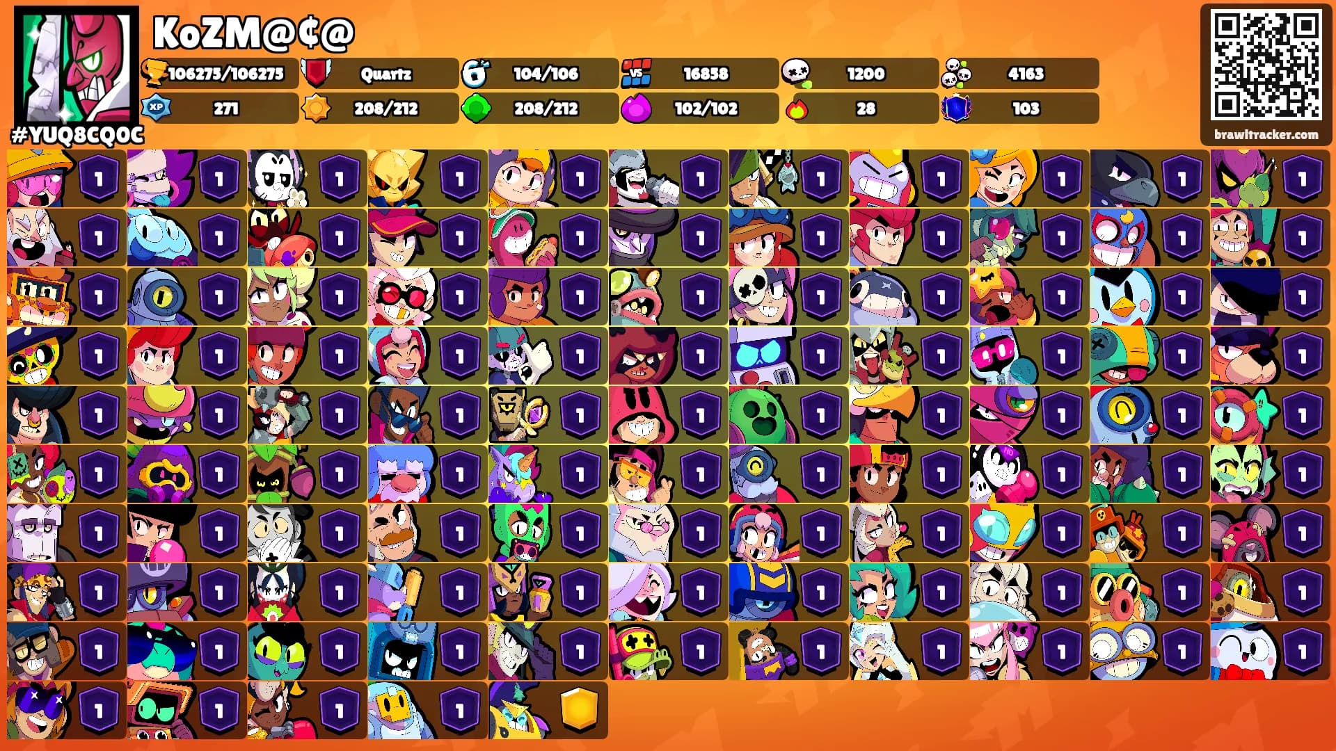 KoZM@¢@'s Ranks