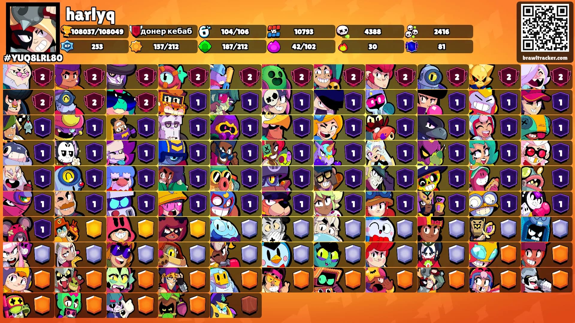 harlyq's Ranks