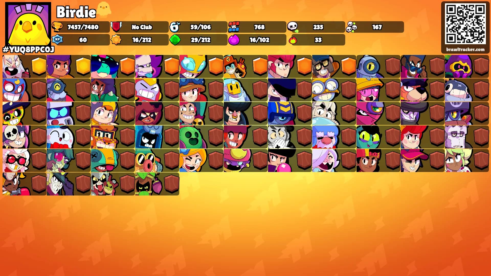 Birdie🐥's Ranks