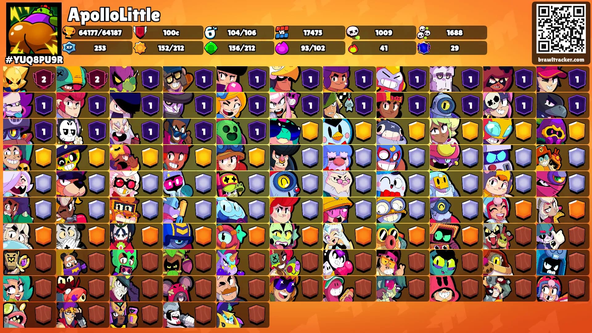 ApolloLittle's Ranks