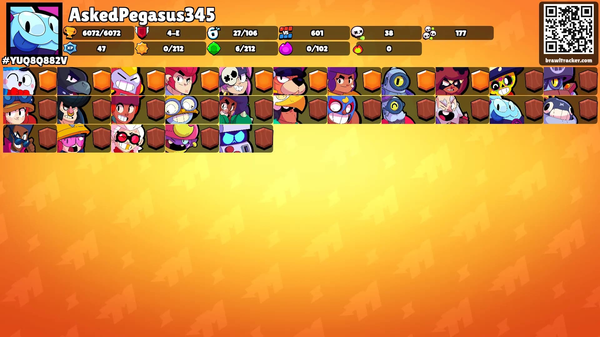 AskedPegasus345's Ranks