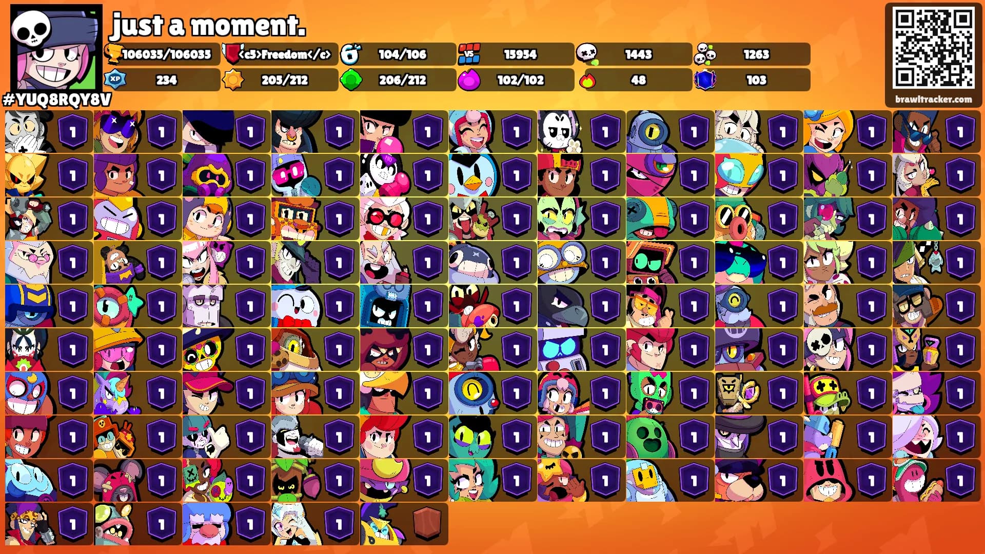 just a moment.'s Ranks