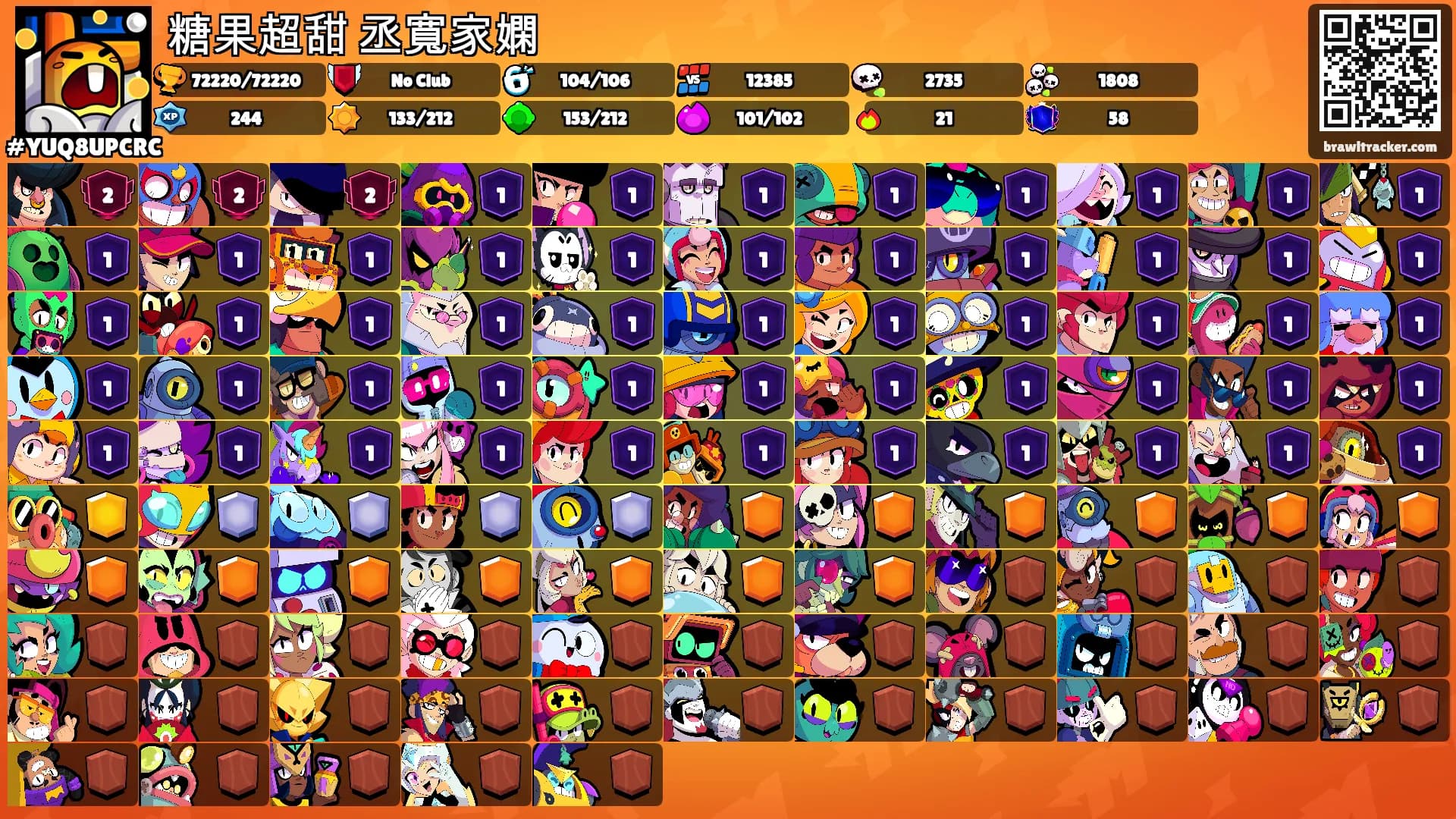 糖果超甜 丞寬家嫻's Ranks
