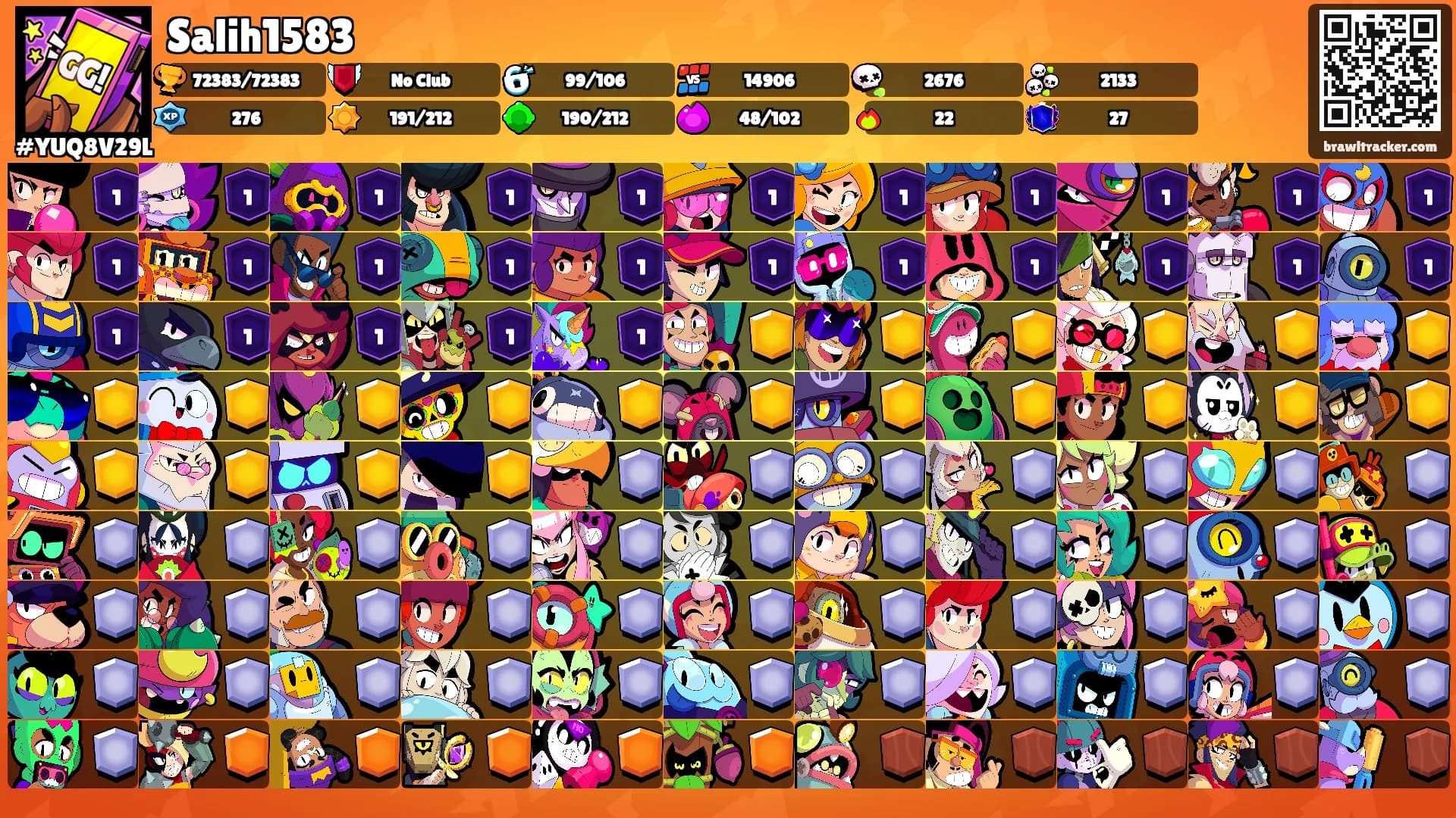 Salih1583's Ranks