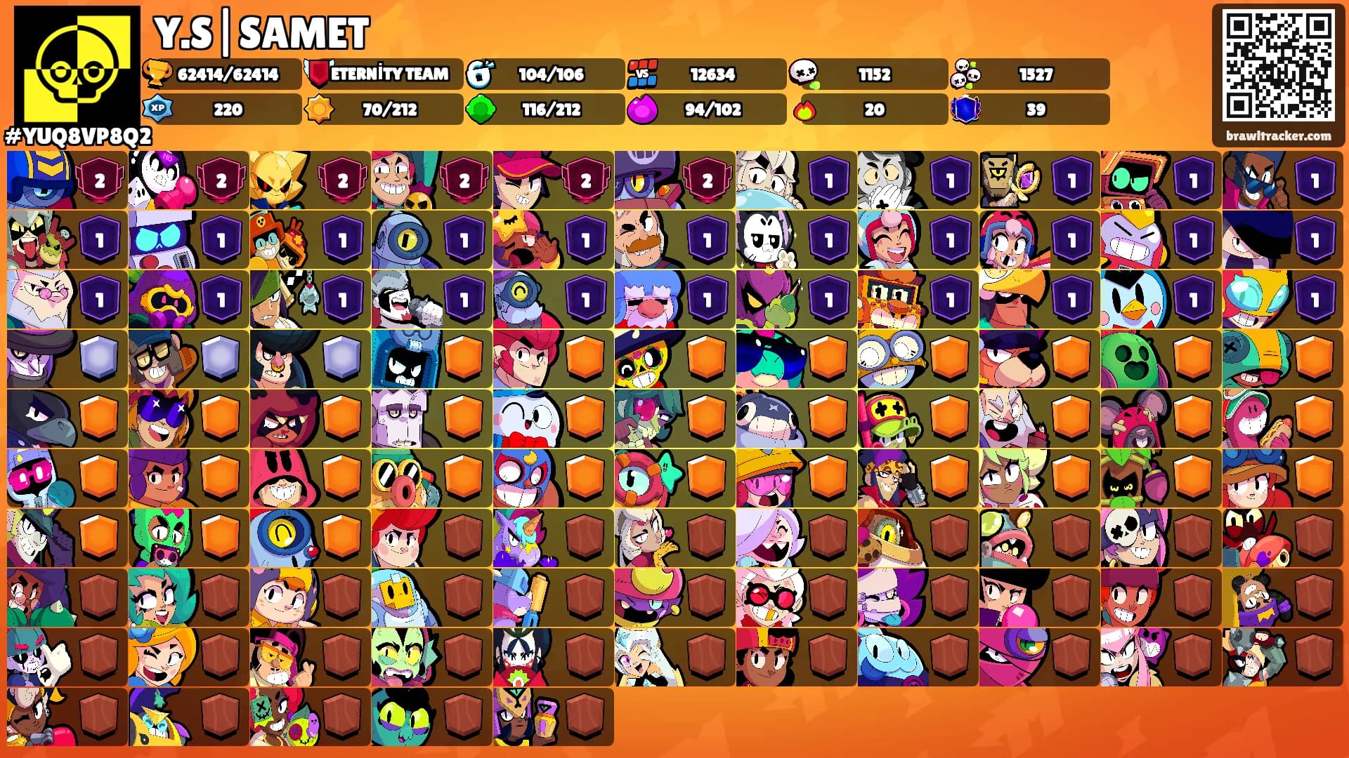 Y.S|SAMET⚡'s Ranks