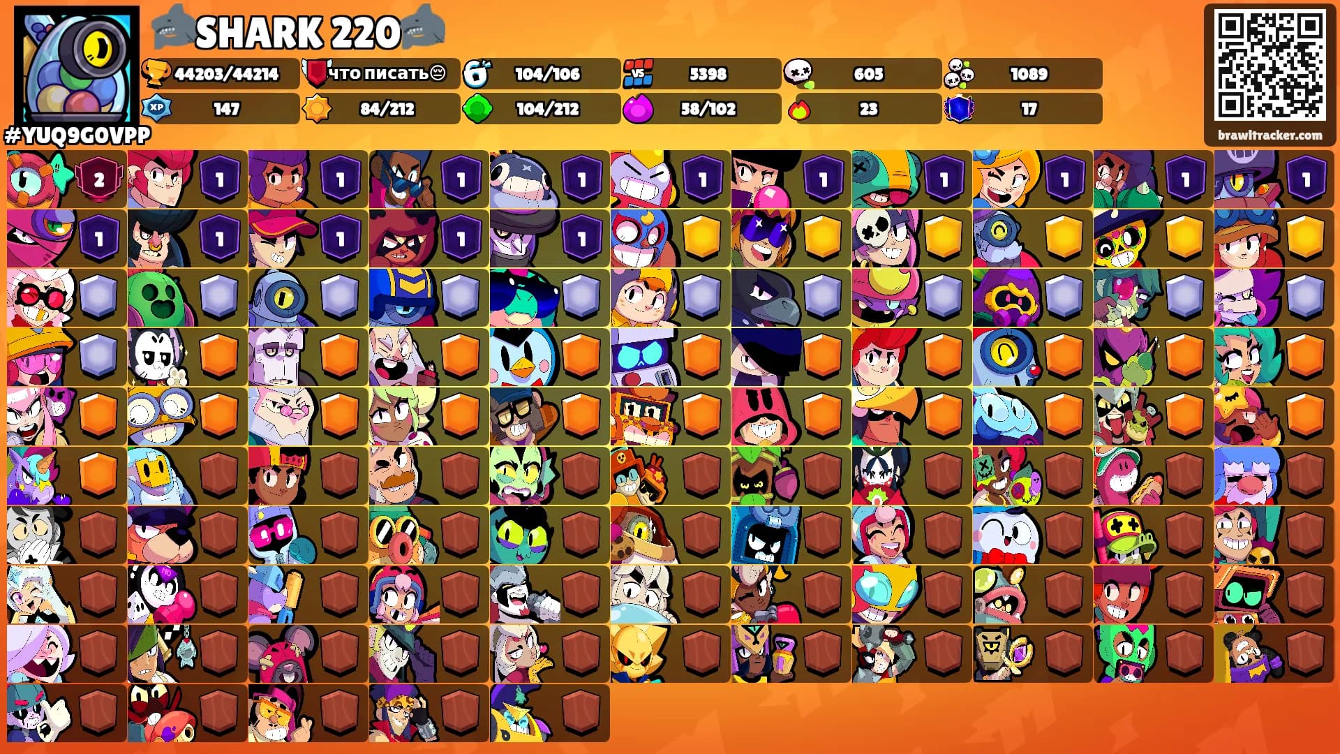 🦈SHARK 220🦈's Ranks