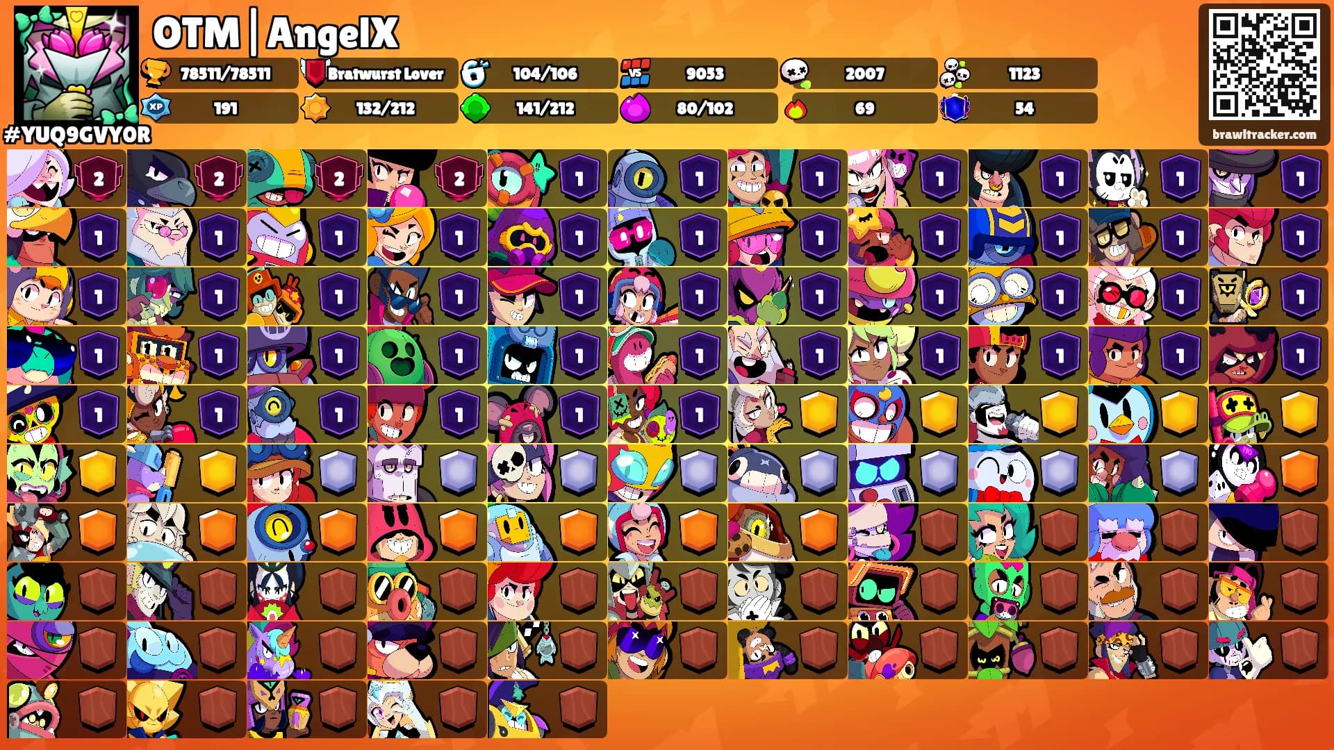 OTM|AngelX's Ranks