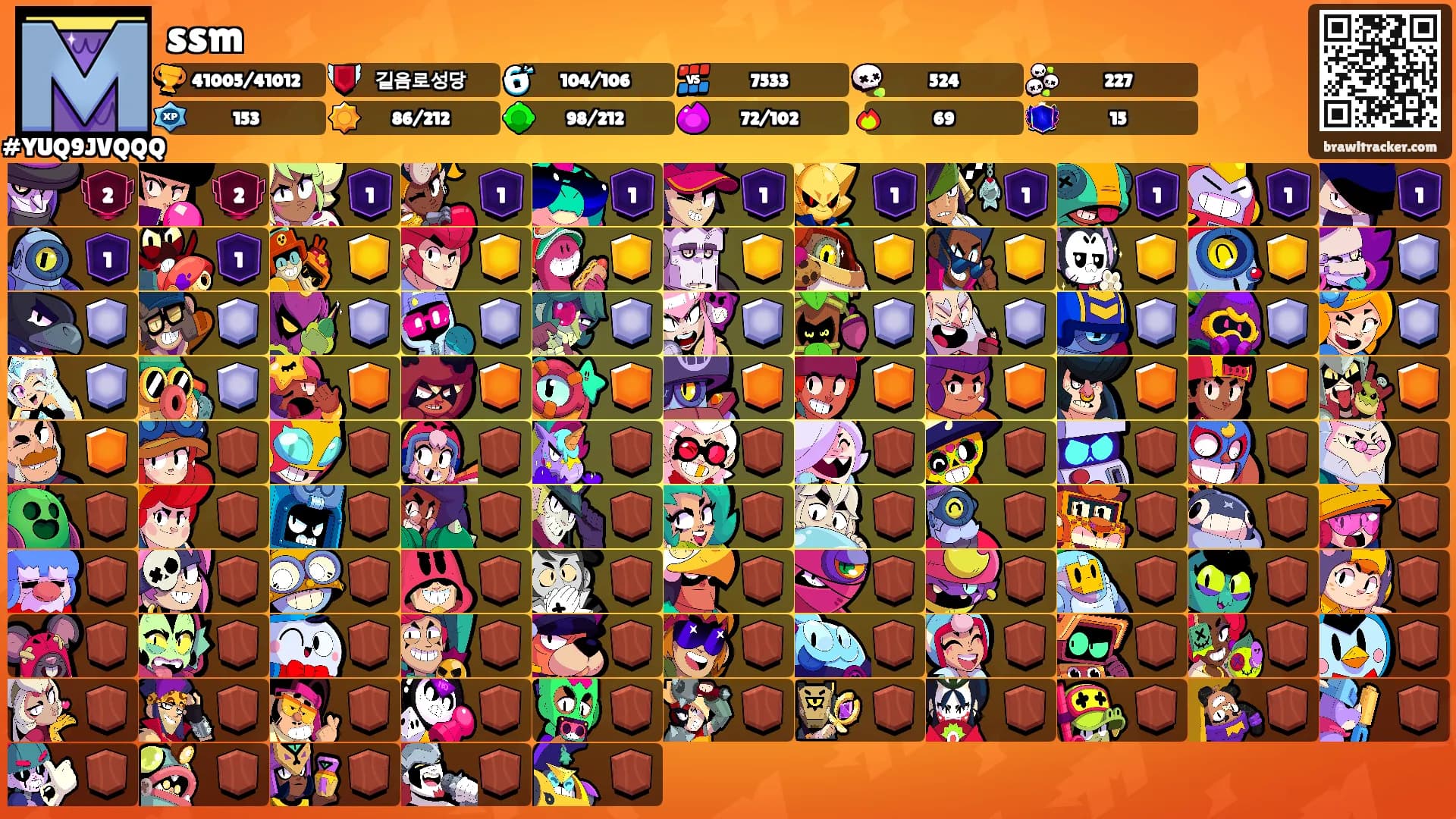 ssm's Ranks