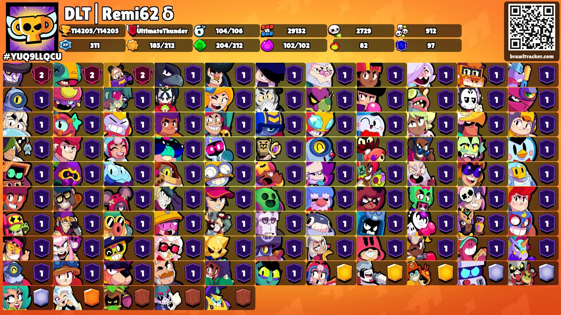 DLT|Remi62 δ's Ranks