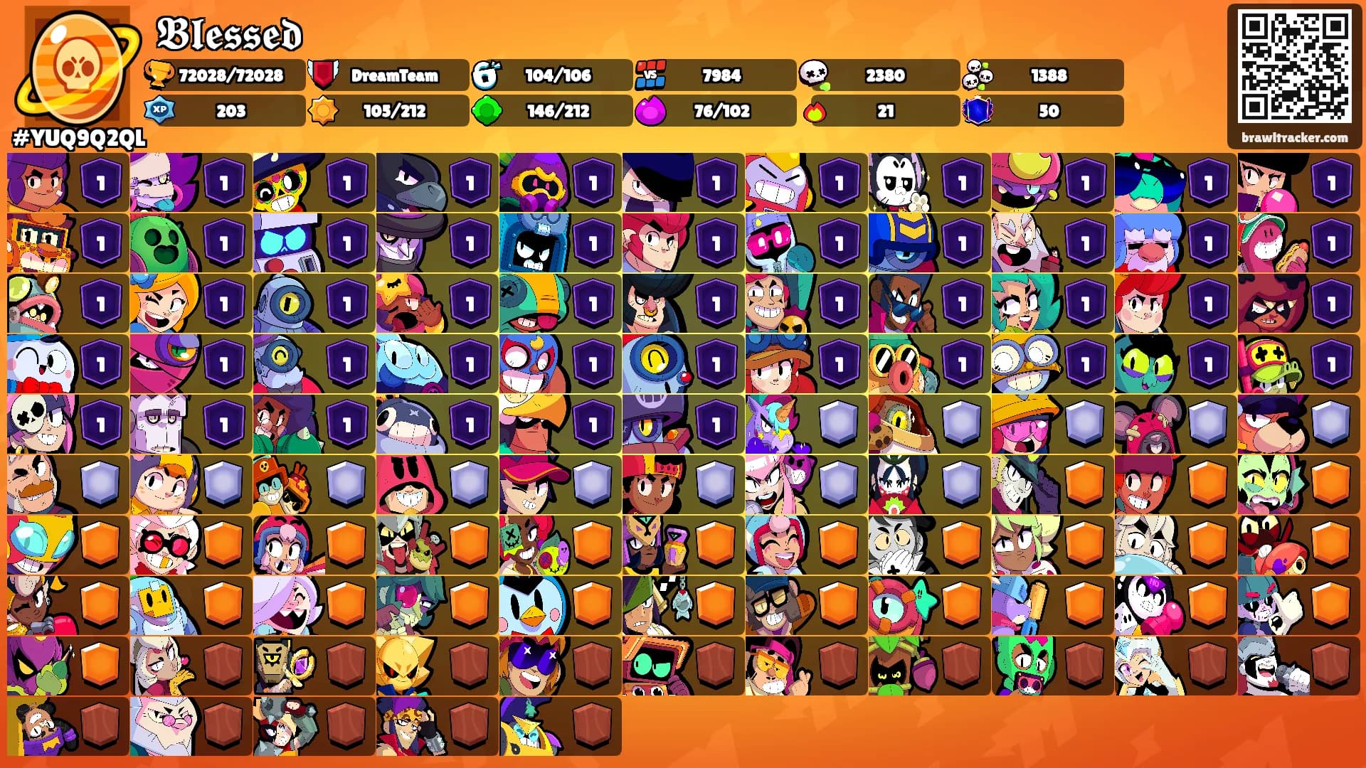 𝕭𝖑𝖊𝖘𝖘𝖊𝖉's Ranks