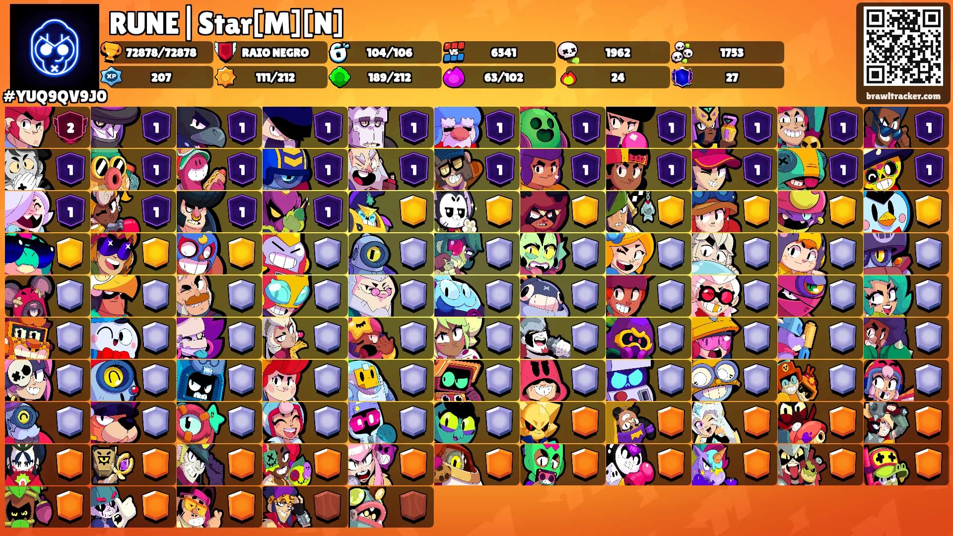 RUNE|Star[M][N]'s Ranks