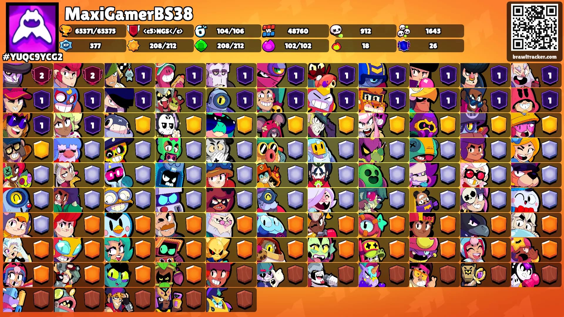 MaxiGamerBS38's Ranks