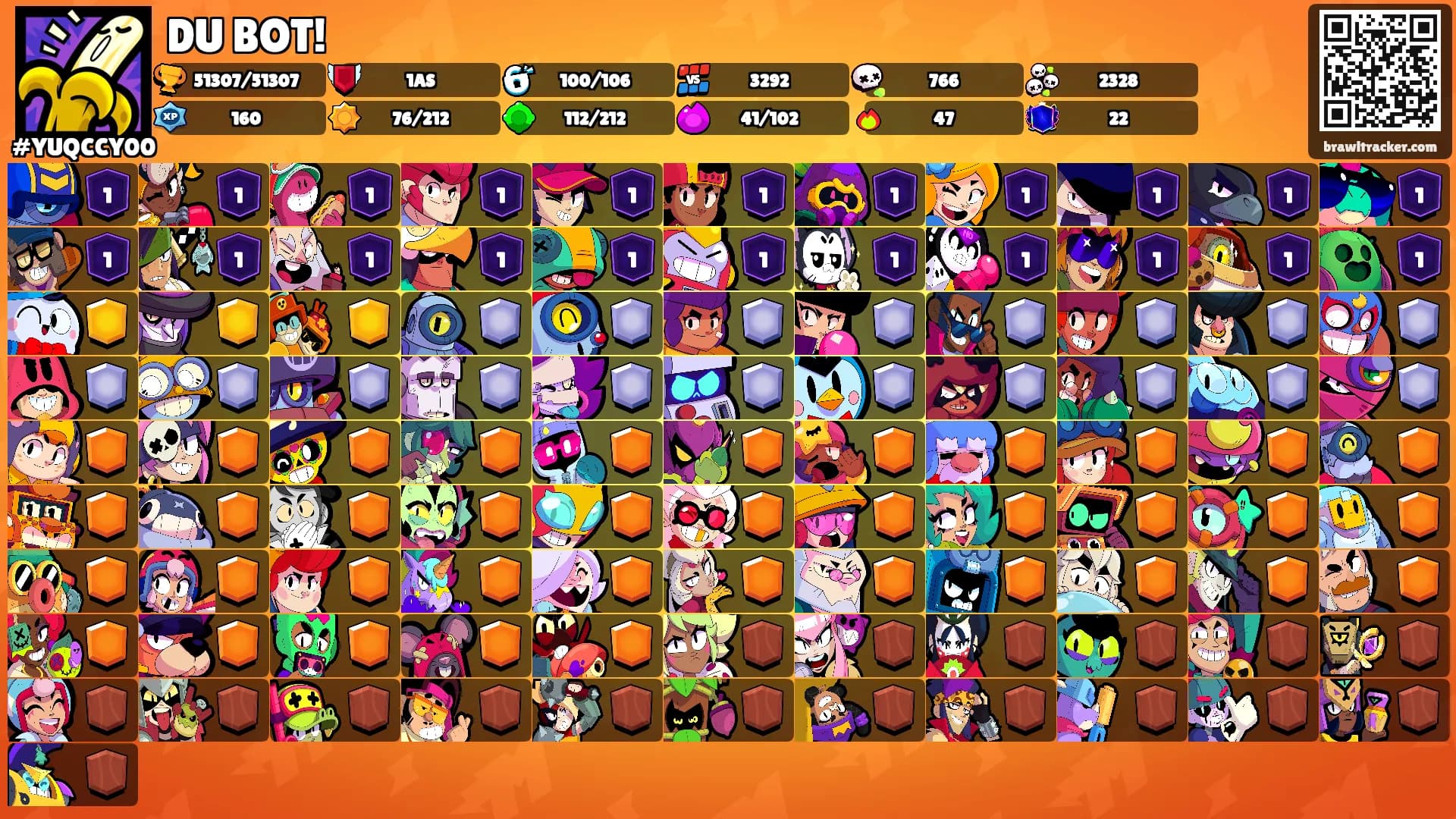 DU BOT!'s Ranks