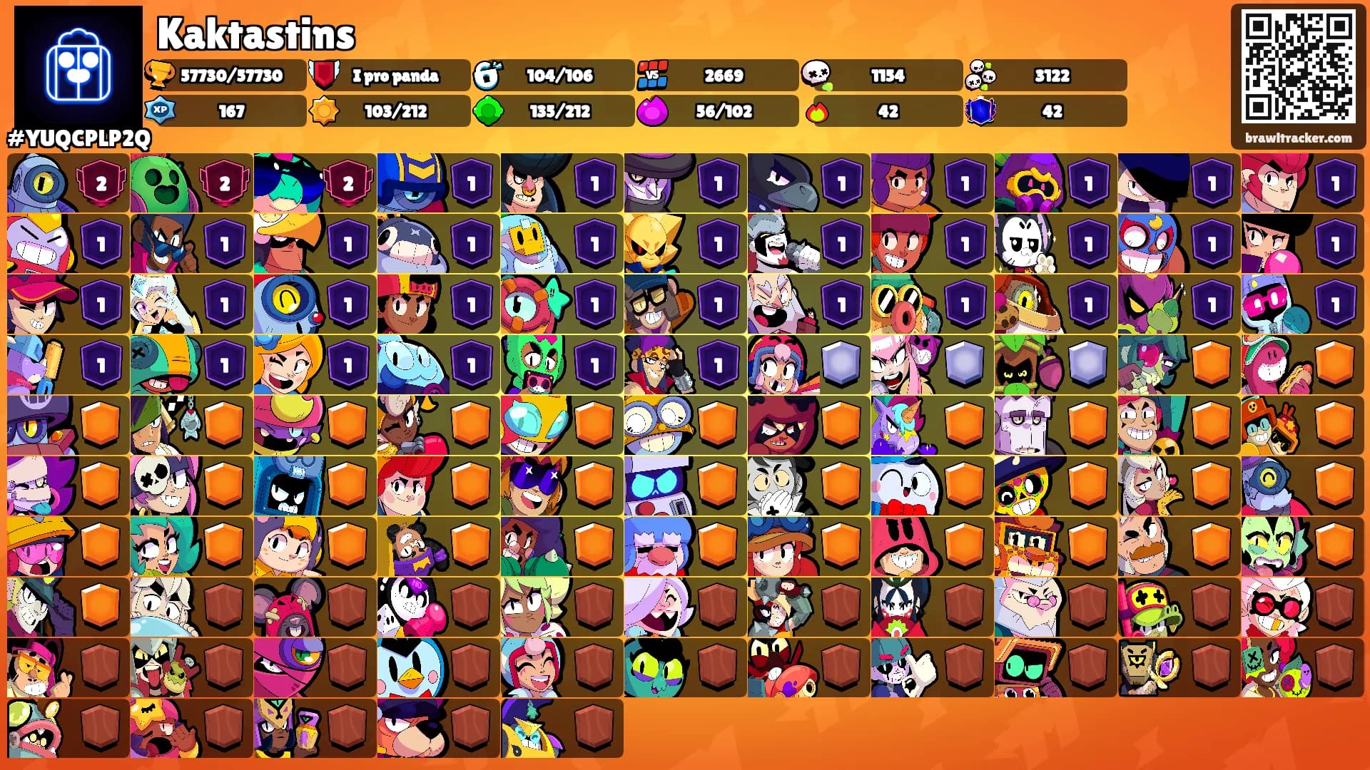 Kaktastins's Ranks