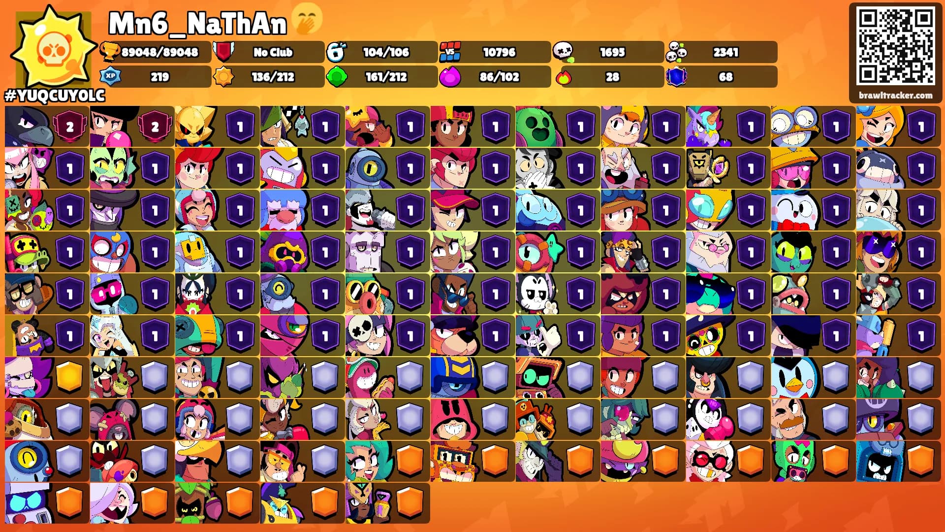 Mn6_NaThAn 🤭's Ranks