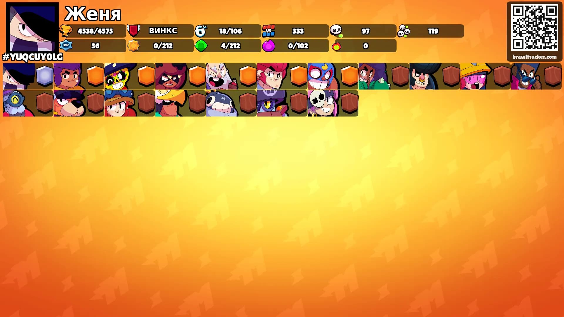 Женя's Ranks