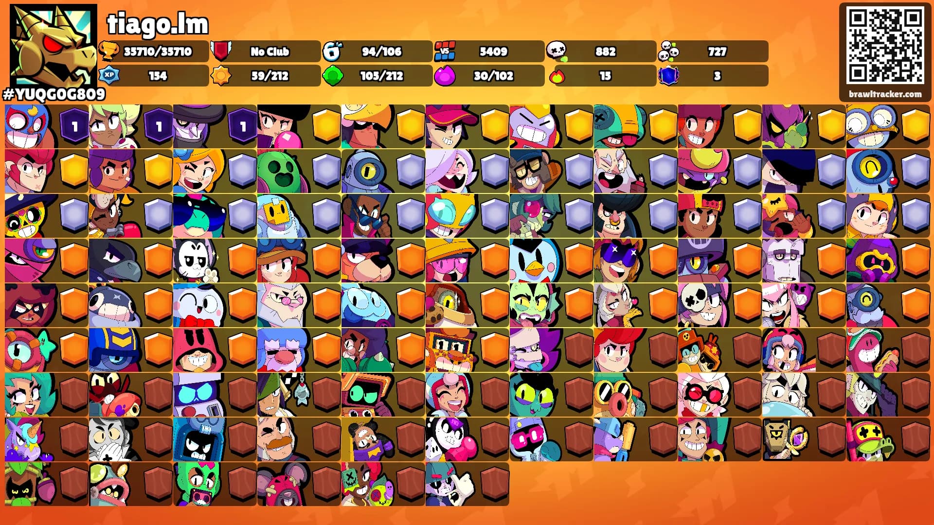 tiago.lm's Ranks