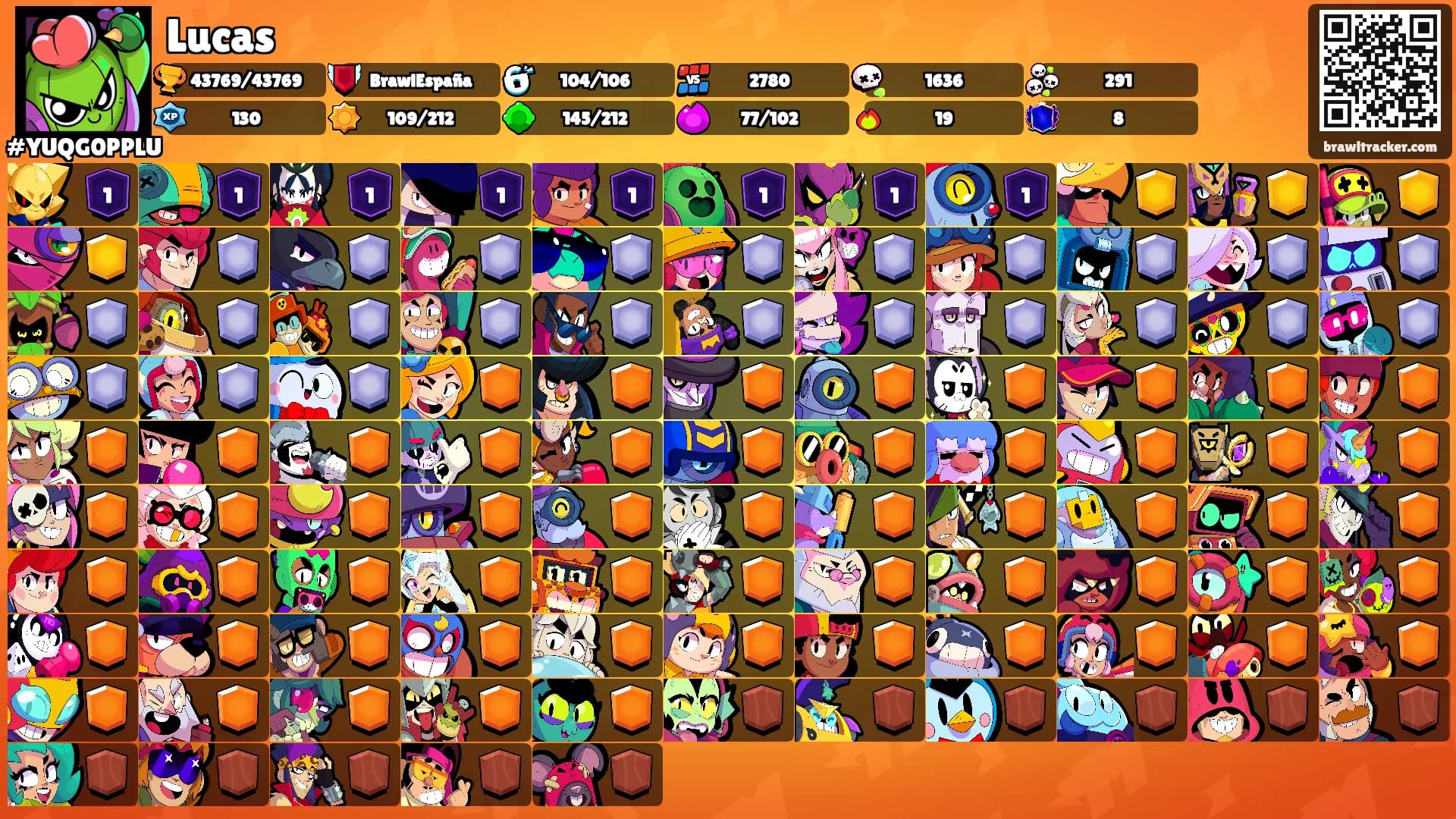 Lucas's Ranks