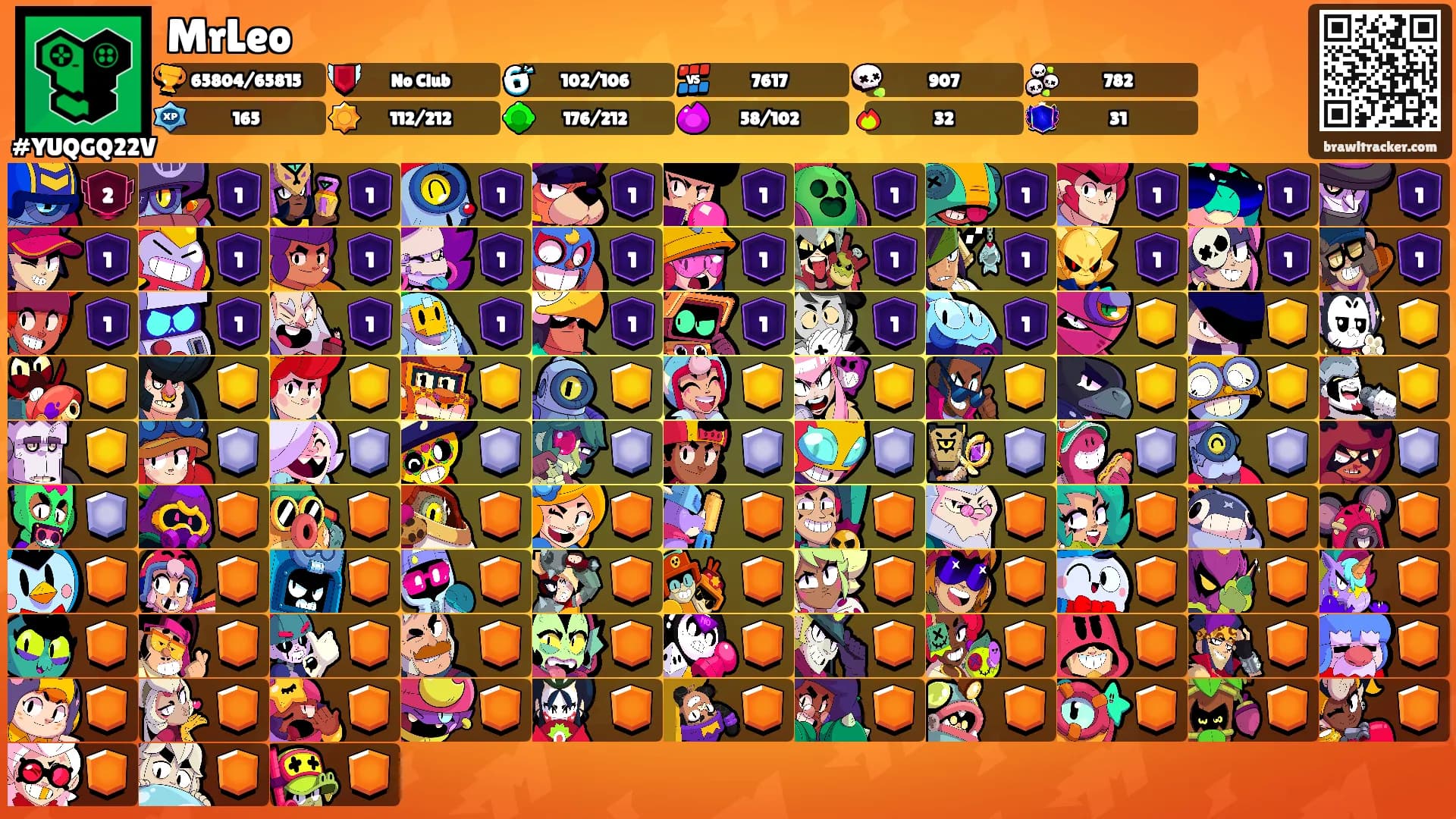 MrLeo's Ranks