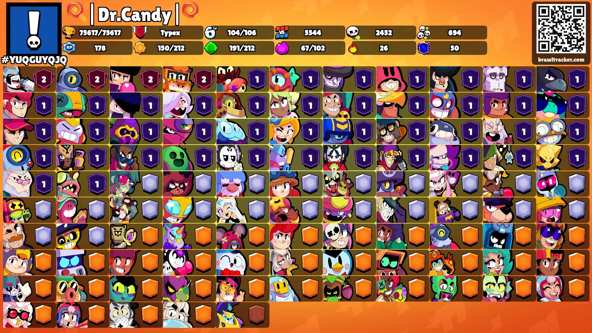 🍭|Dr.Candy|🍭's Ranks