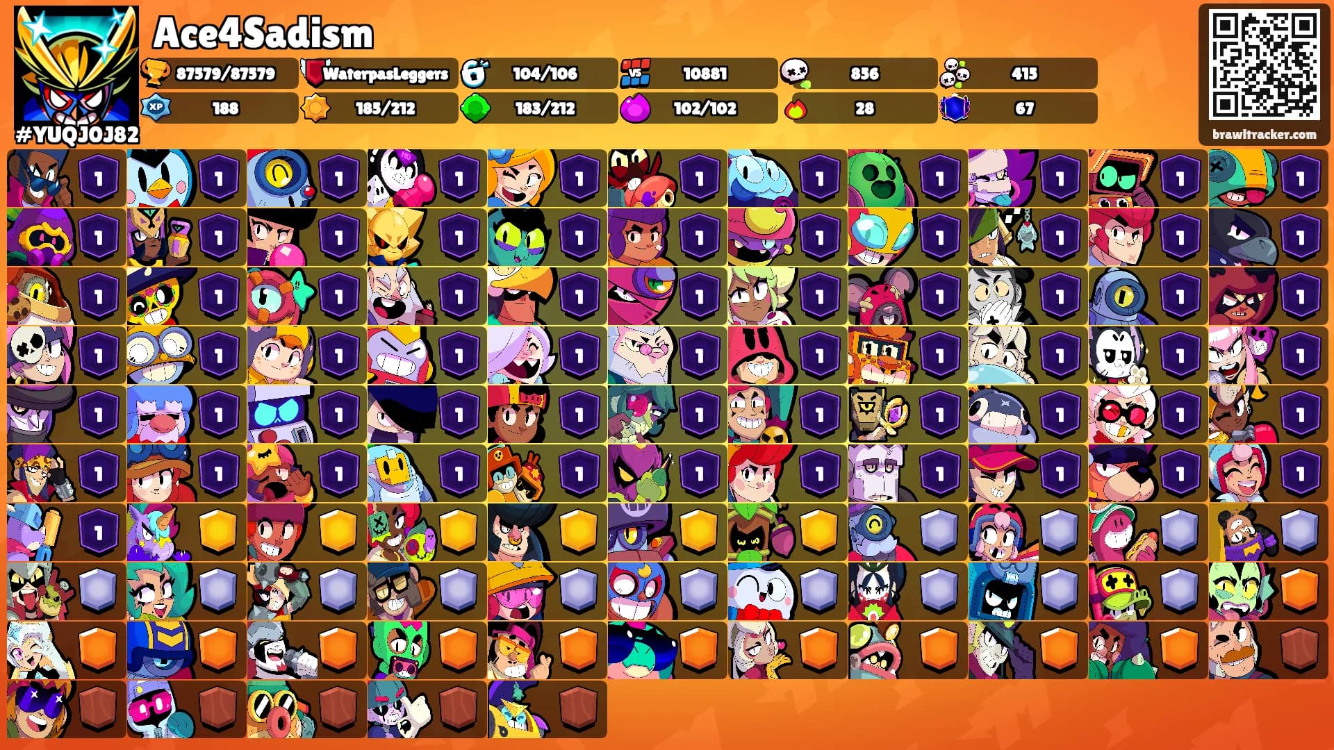 Ace4Sadism's Ranks