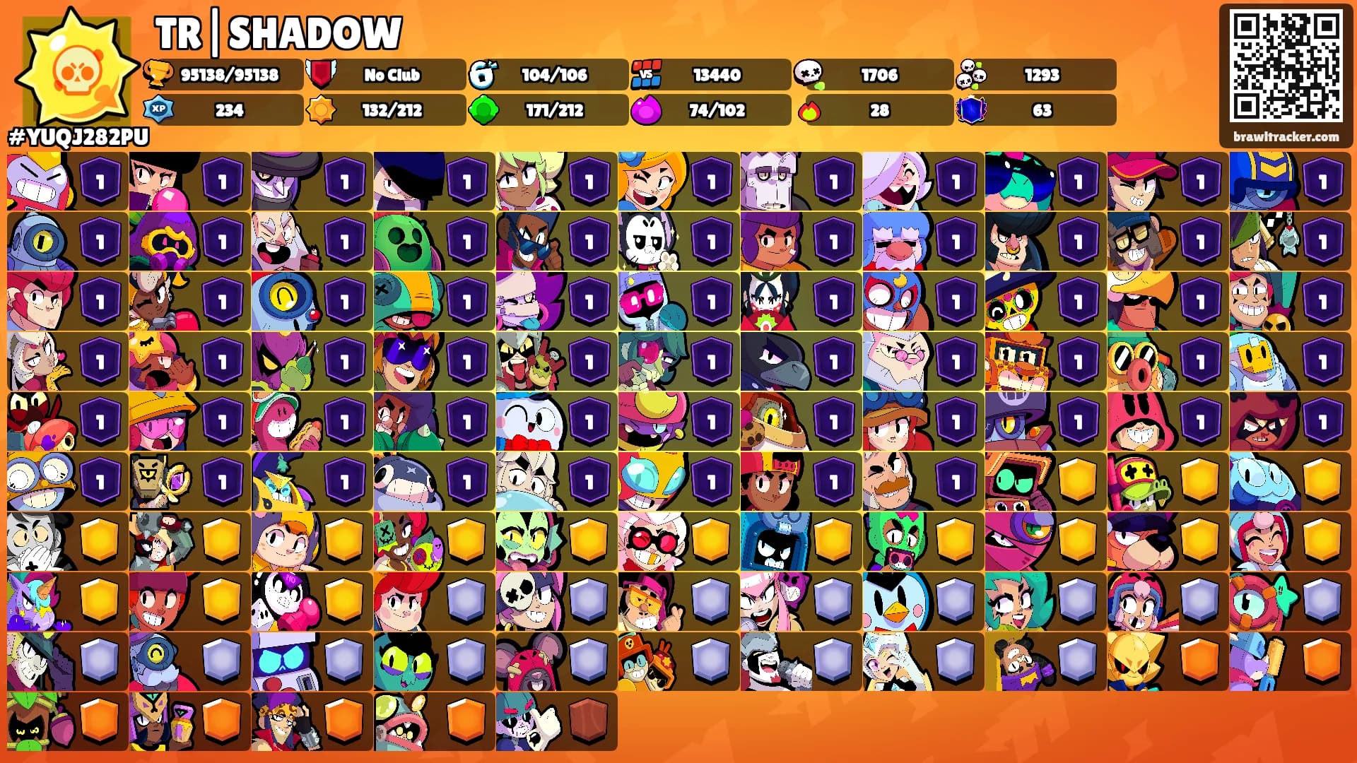 TR|SHADOW's Ranks