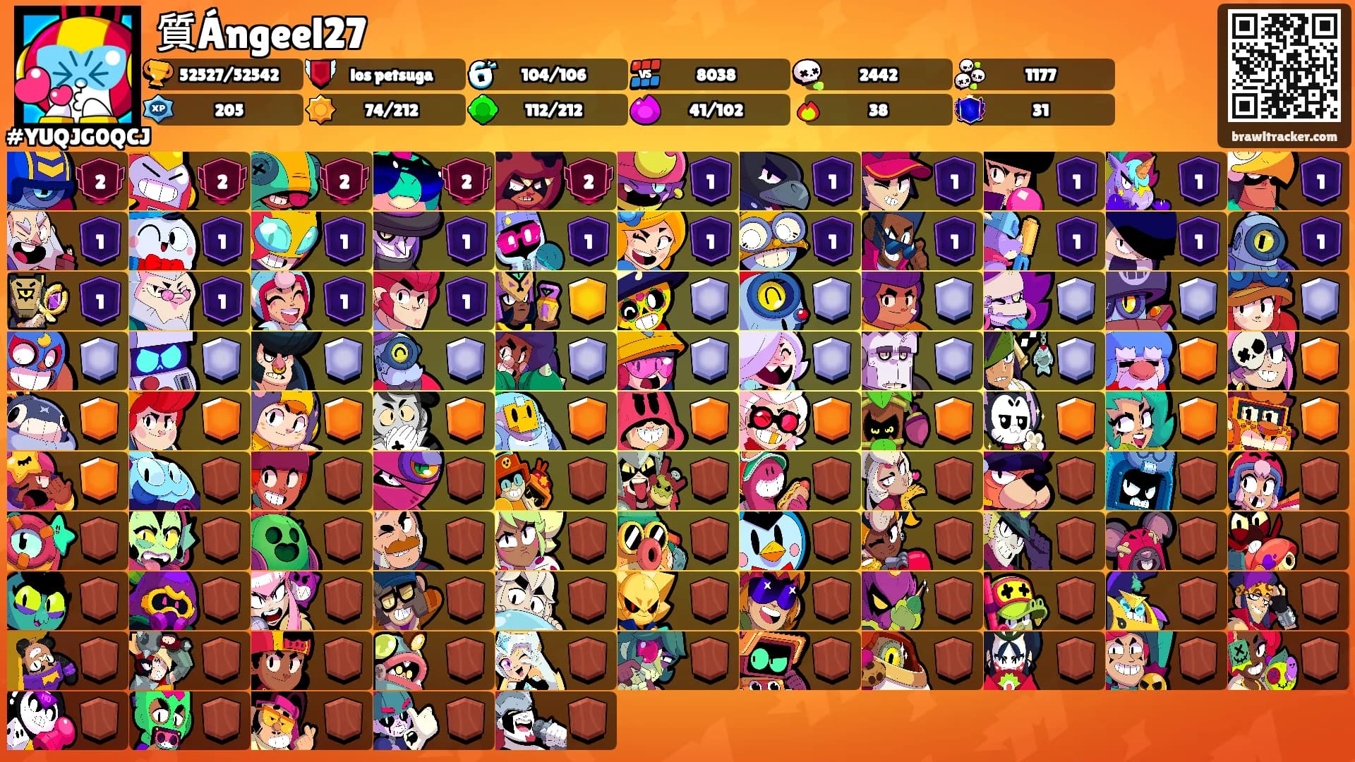 質Ángeel27's Ranks