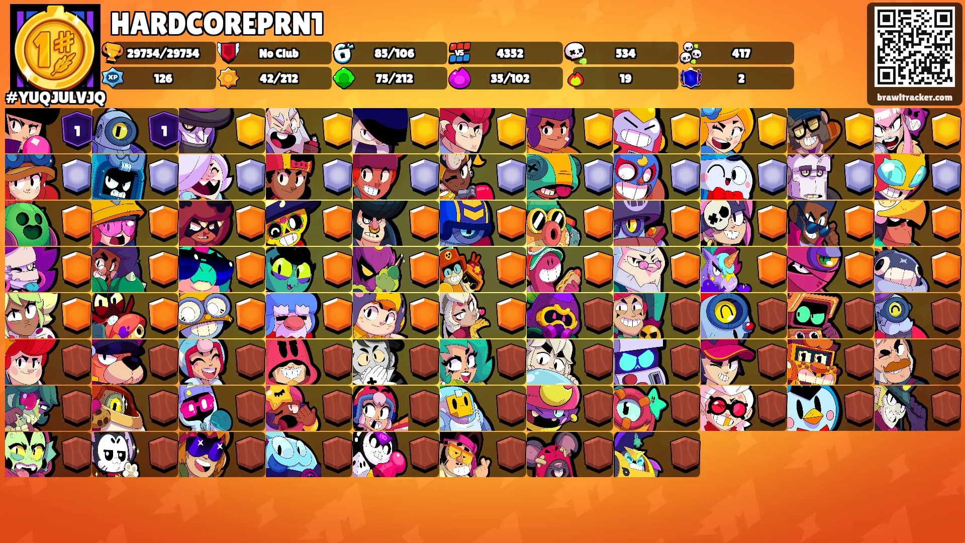 HARDCOREPRN1's Ranks