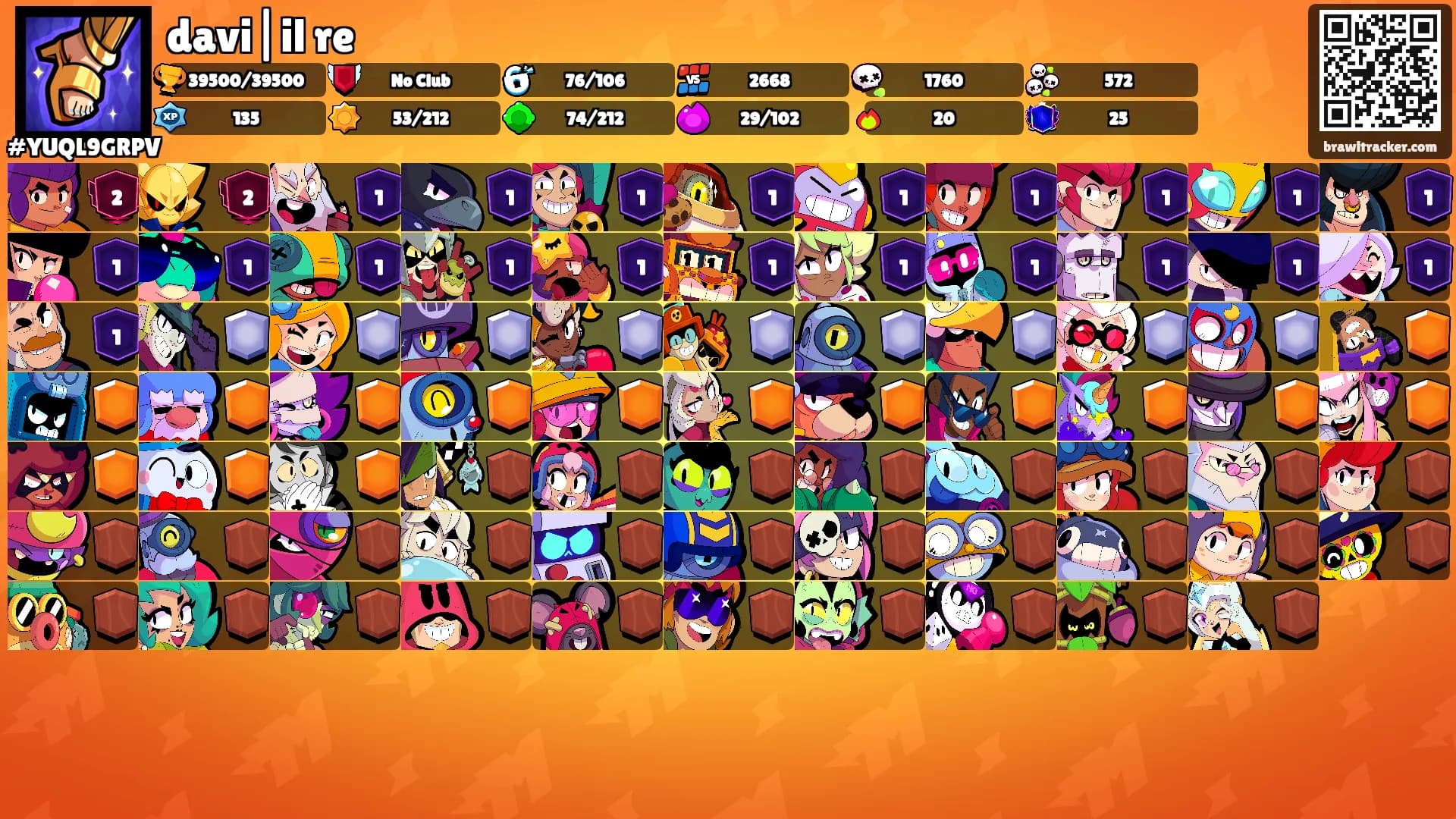 davi|il re's Ranks