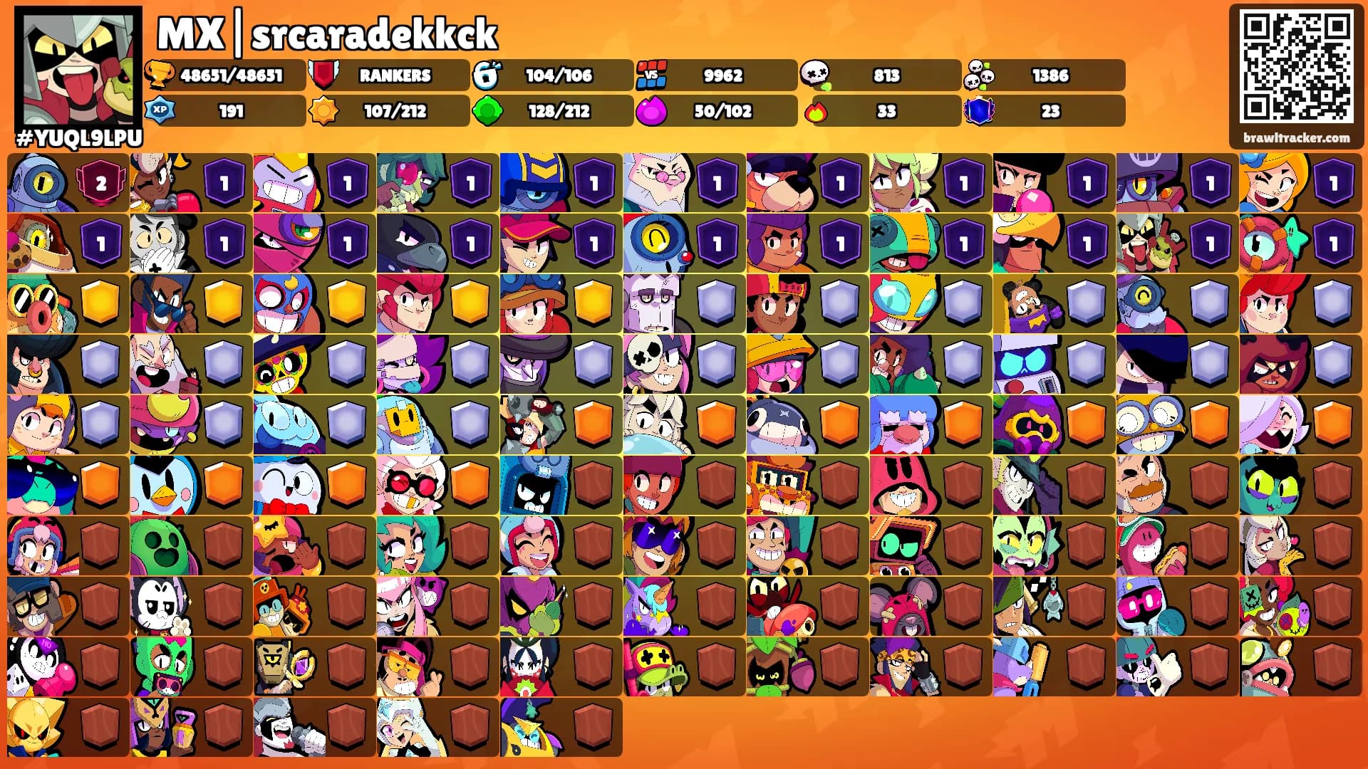 MX|srcaradekkck's Ranks