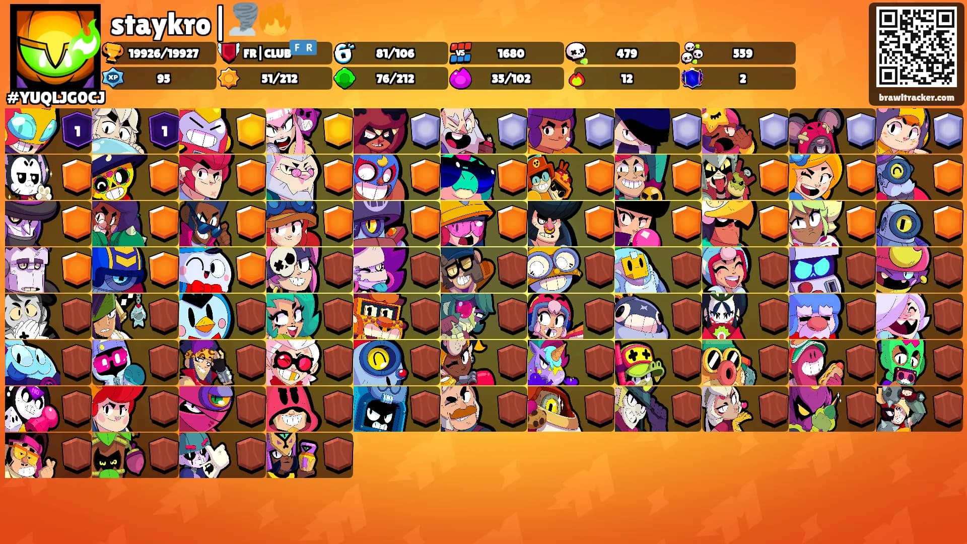 staykro|🌪️🔥's Ranks