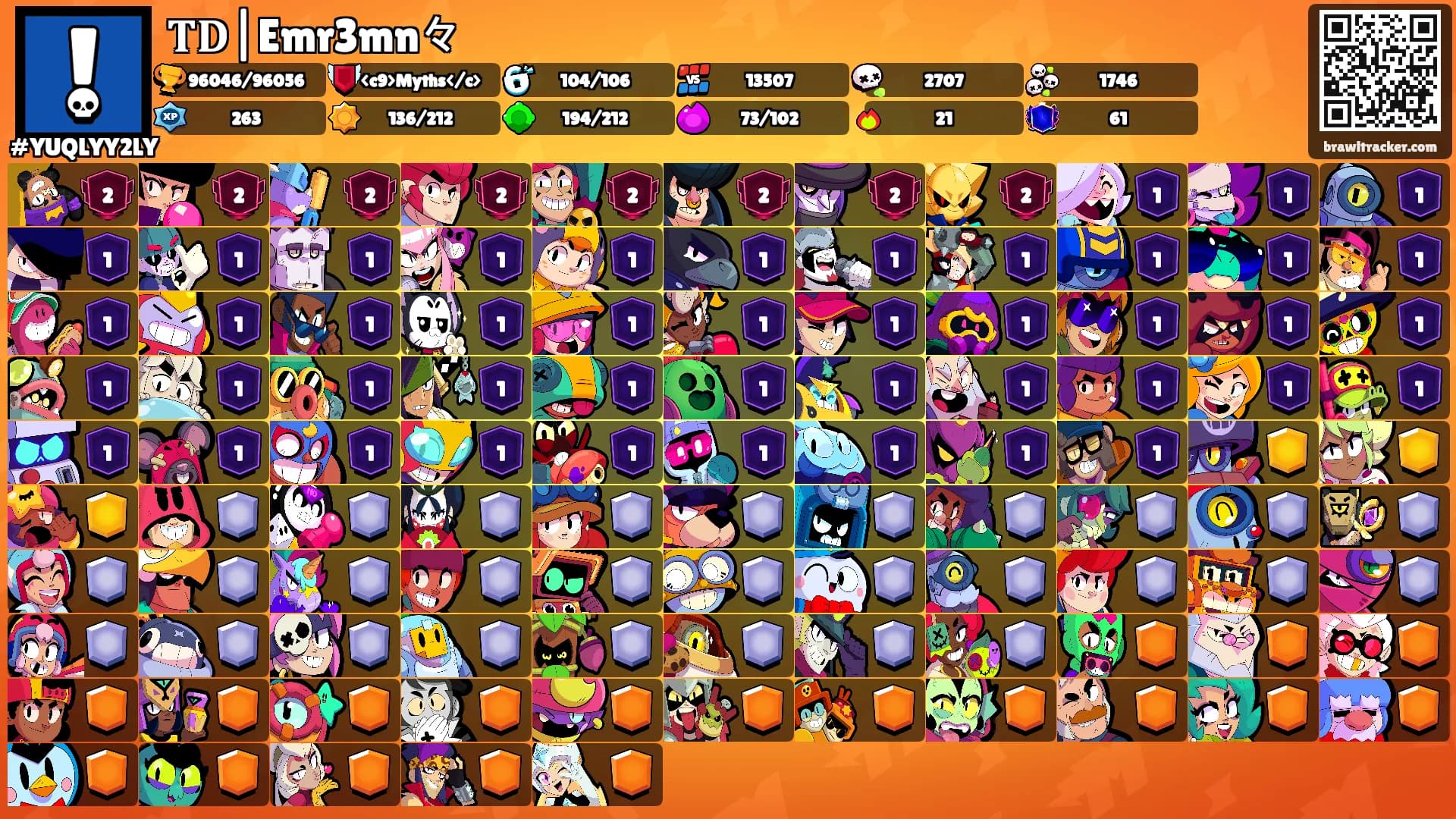 𝐓𝐃|Emr3mn々's Ranks