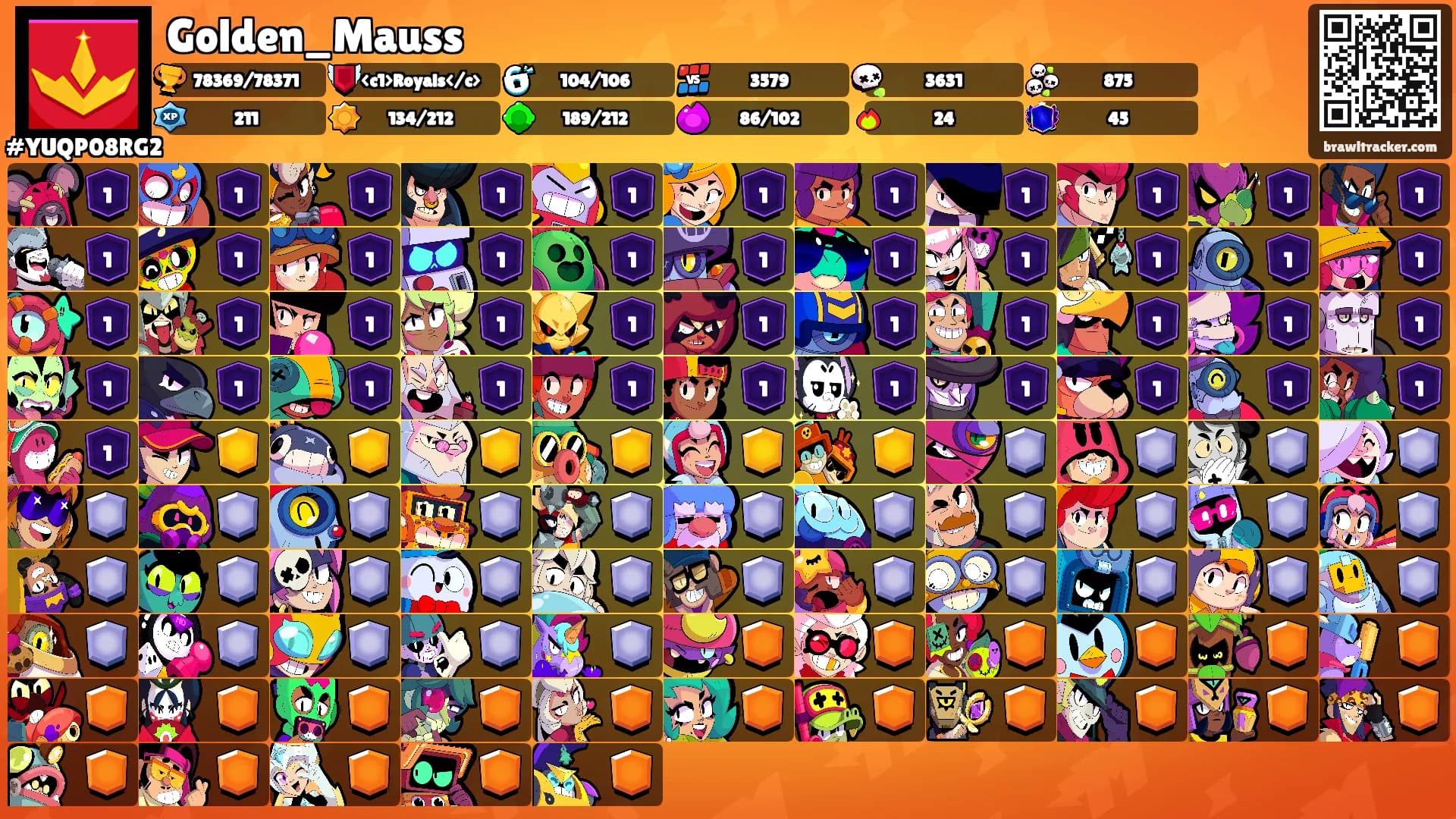 Golden_Mauss's Ranks