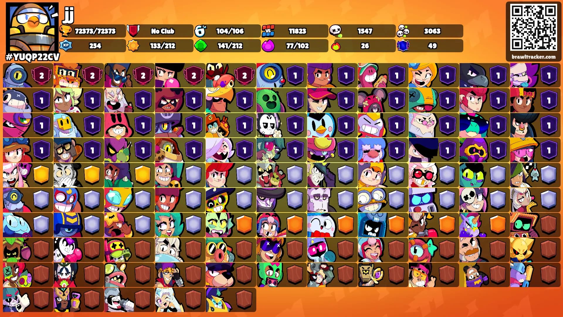 jj's Ranks