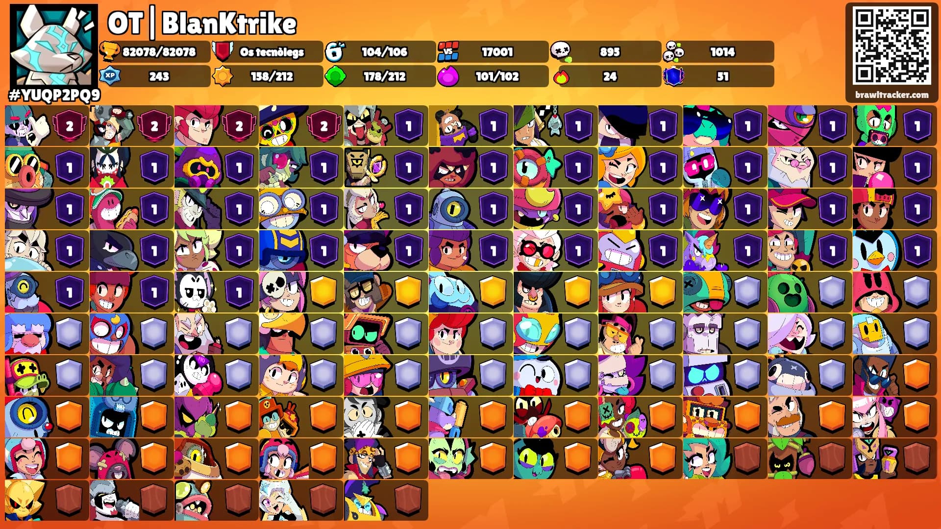 OT|BlanKtrike's Ranks