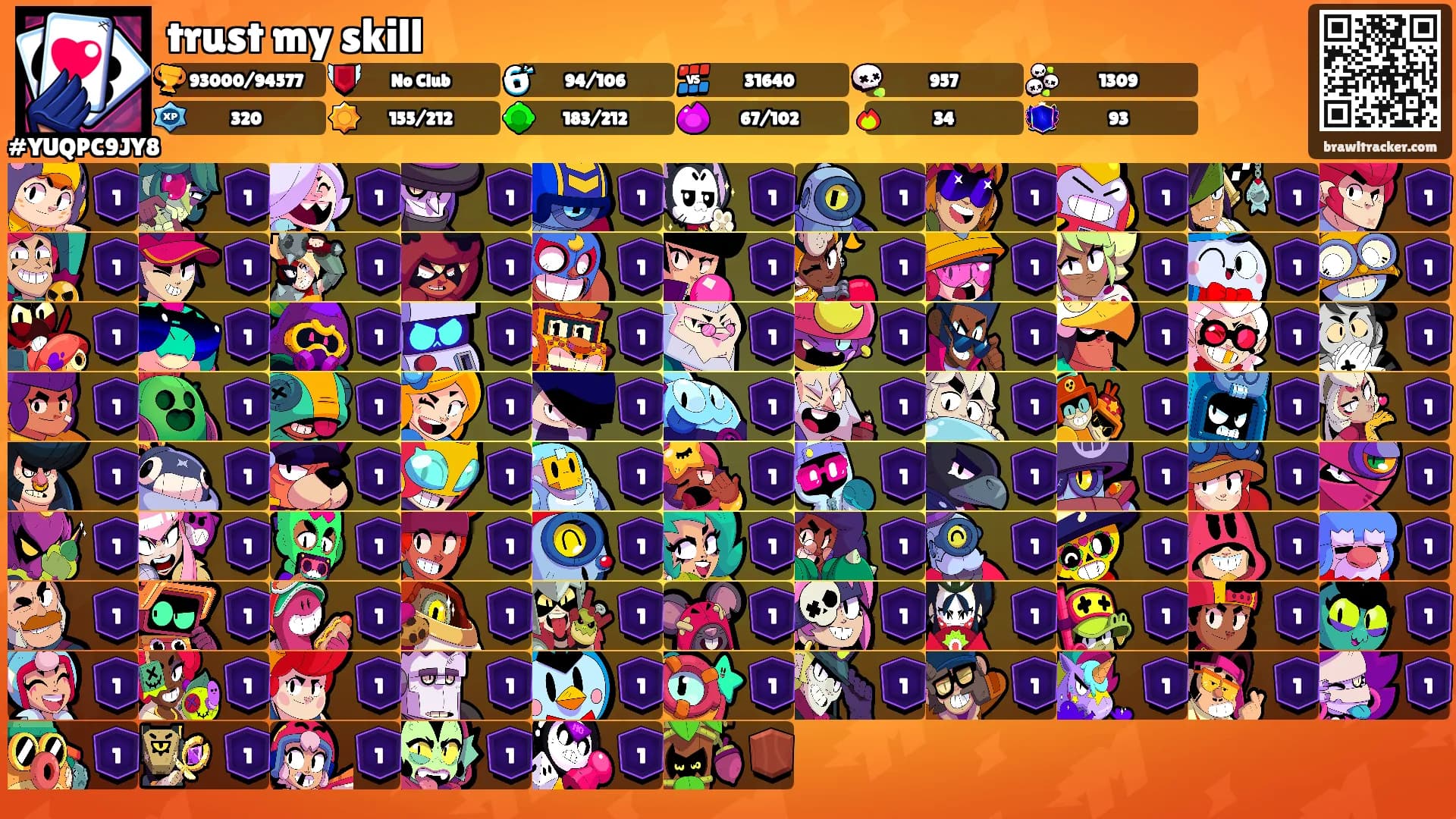 trust my skill's Ranks