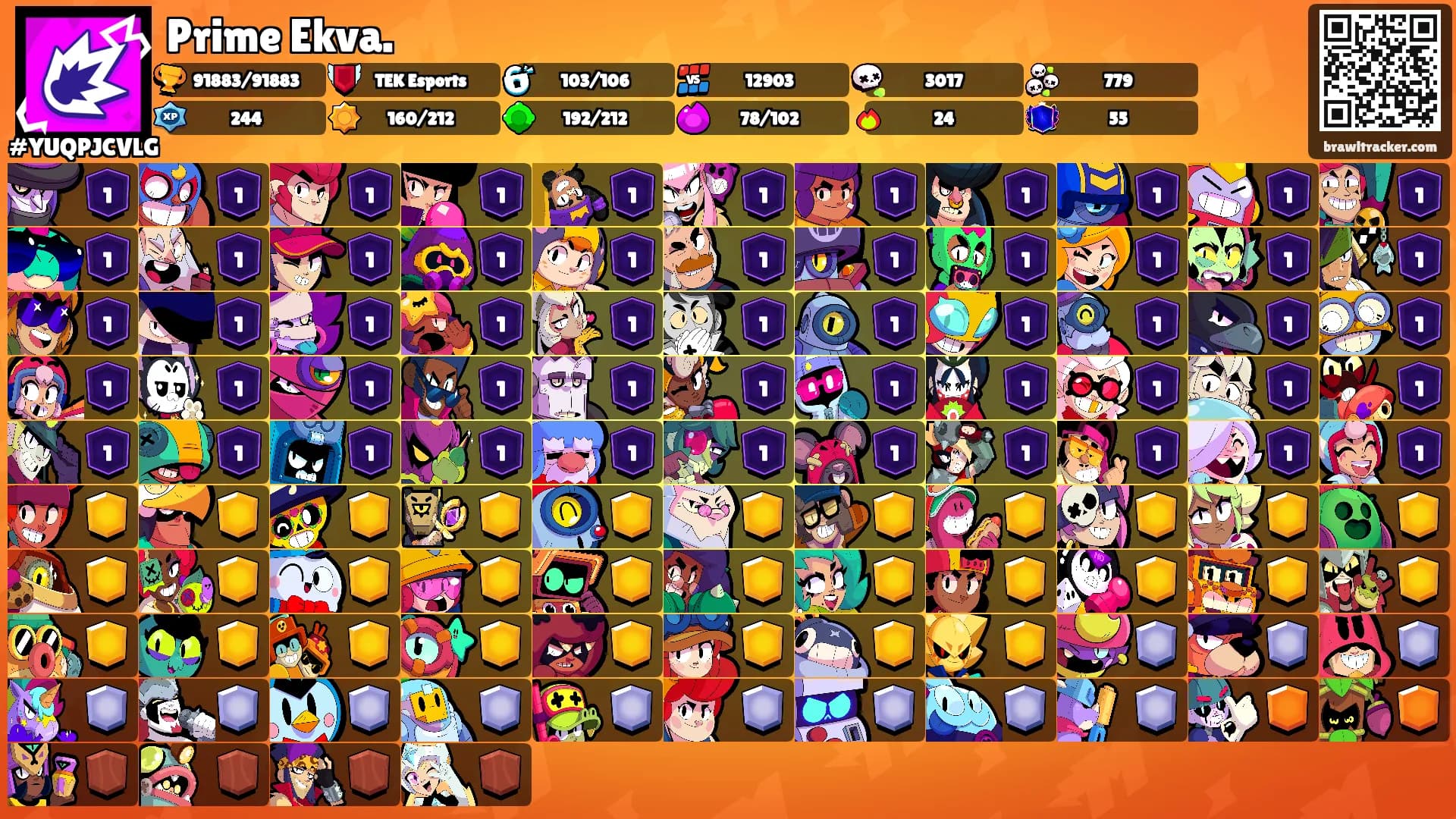 Prime Ekva.'s Ranks