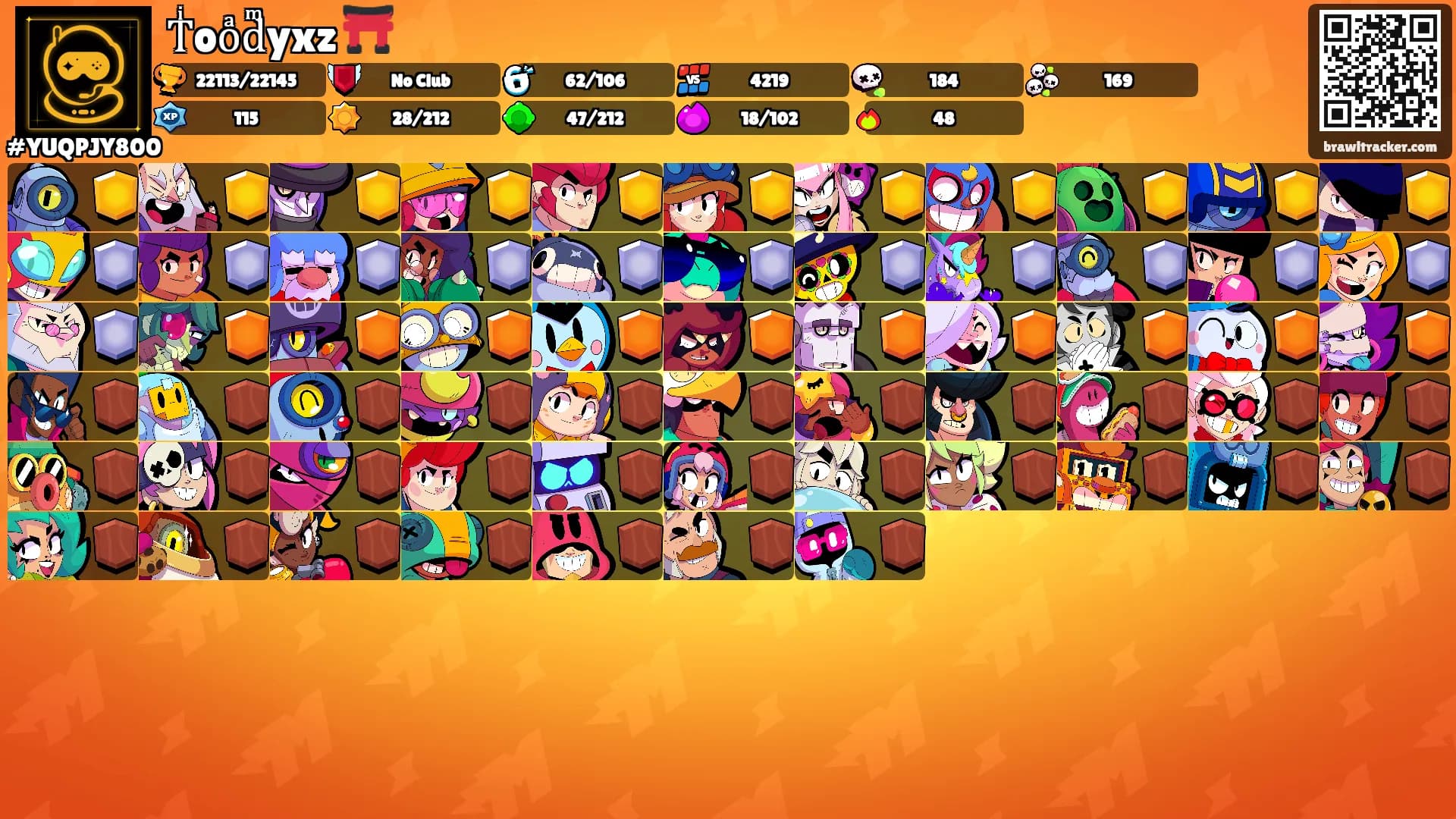 Tͥooͣdͫyxz ⛩️'s Ranks