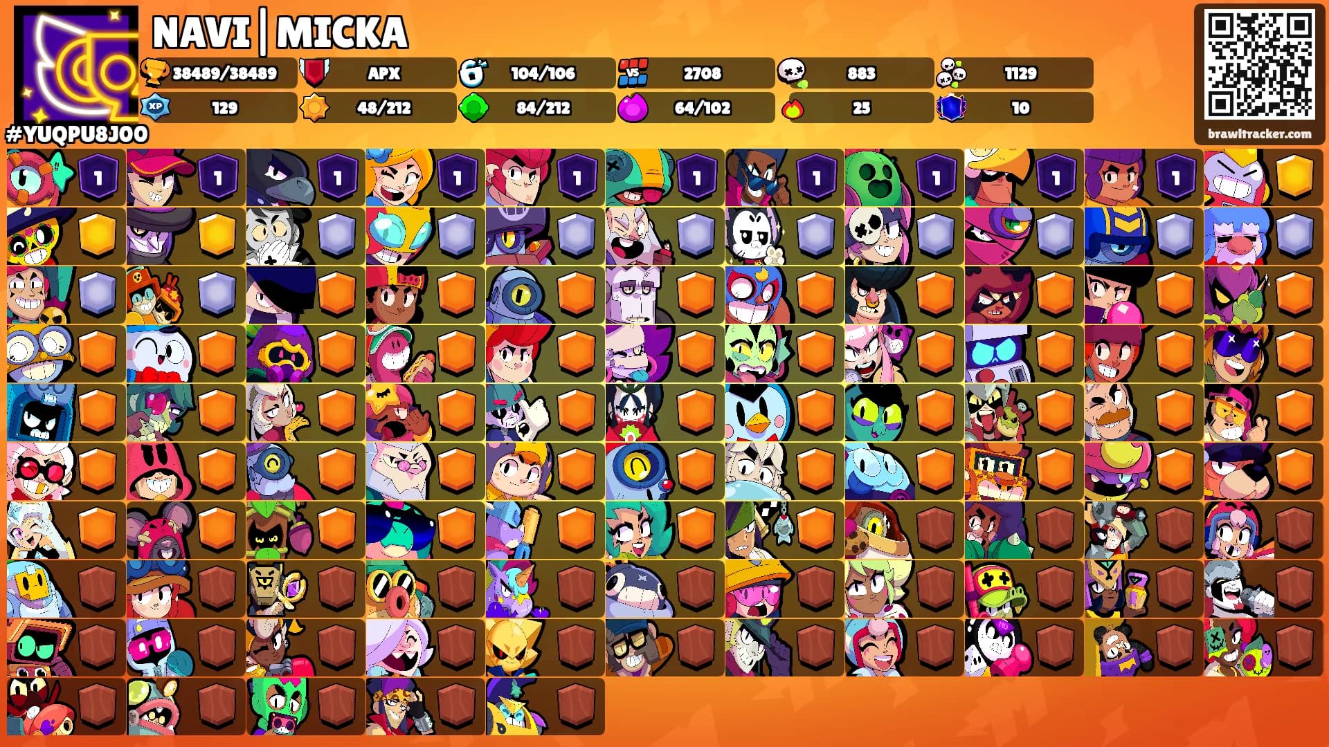 NAVI|MICKA's Ranks