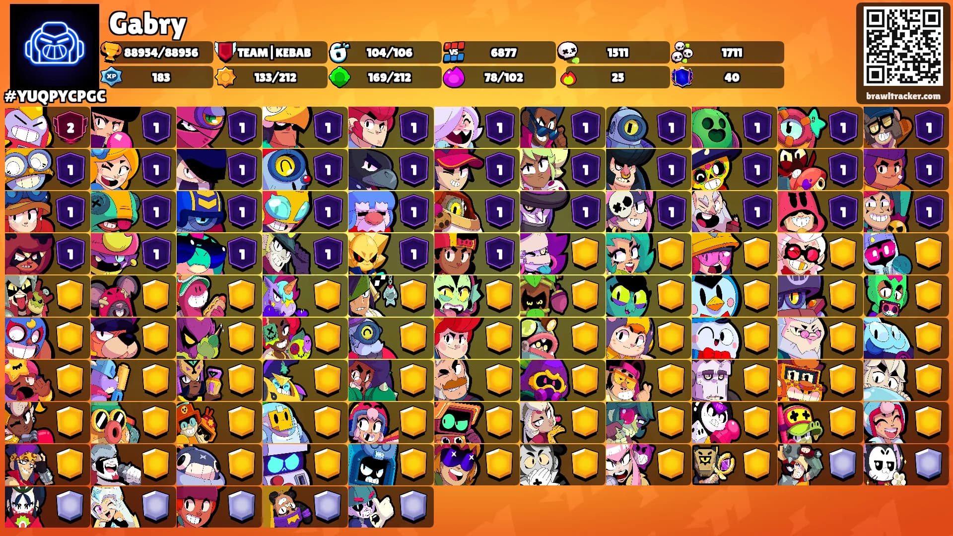 Gabry's Ranks