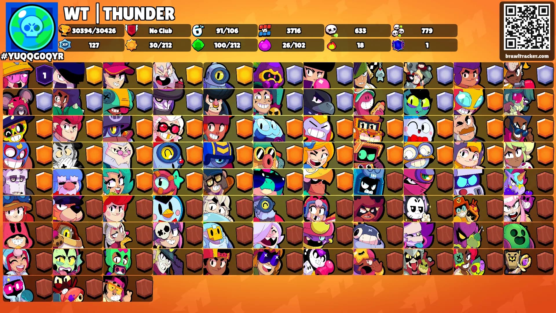 WT |THUNDER's Ranks