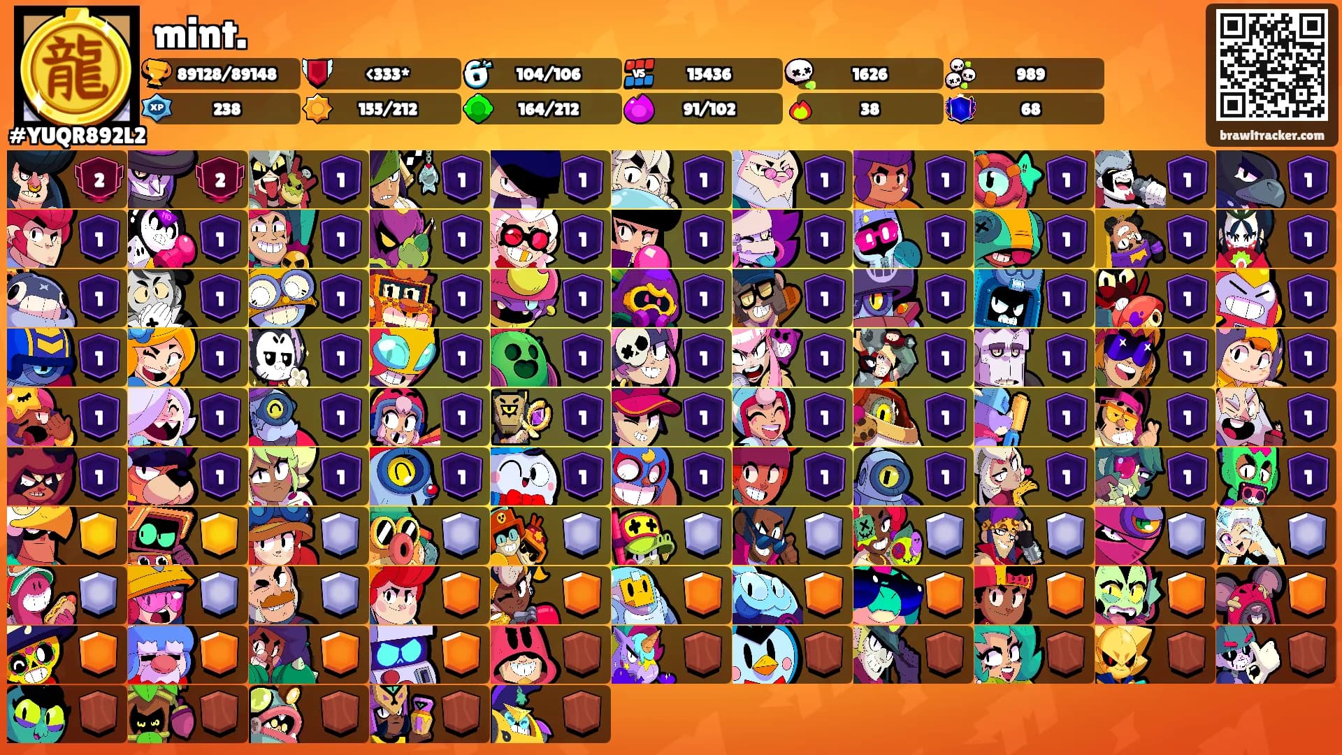 mint.'s Ranks