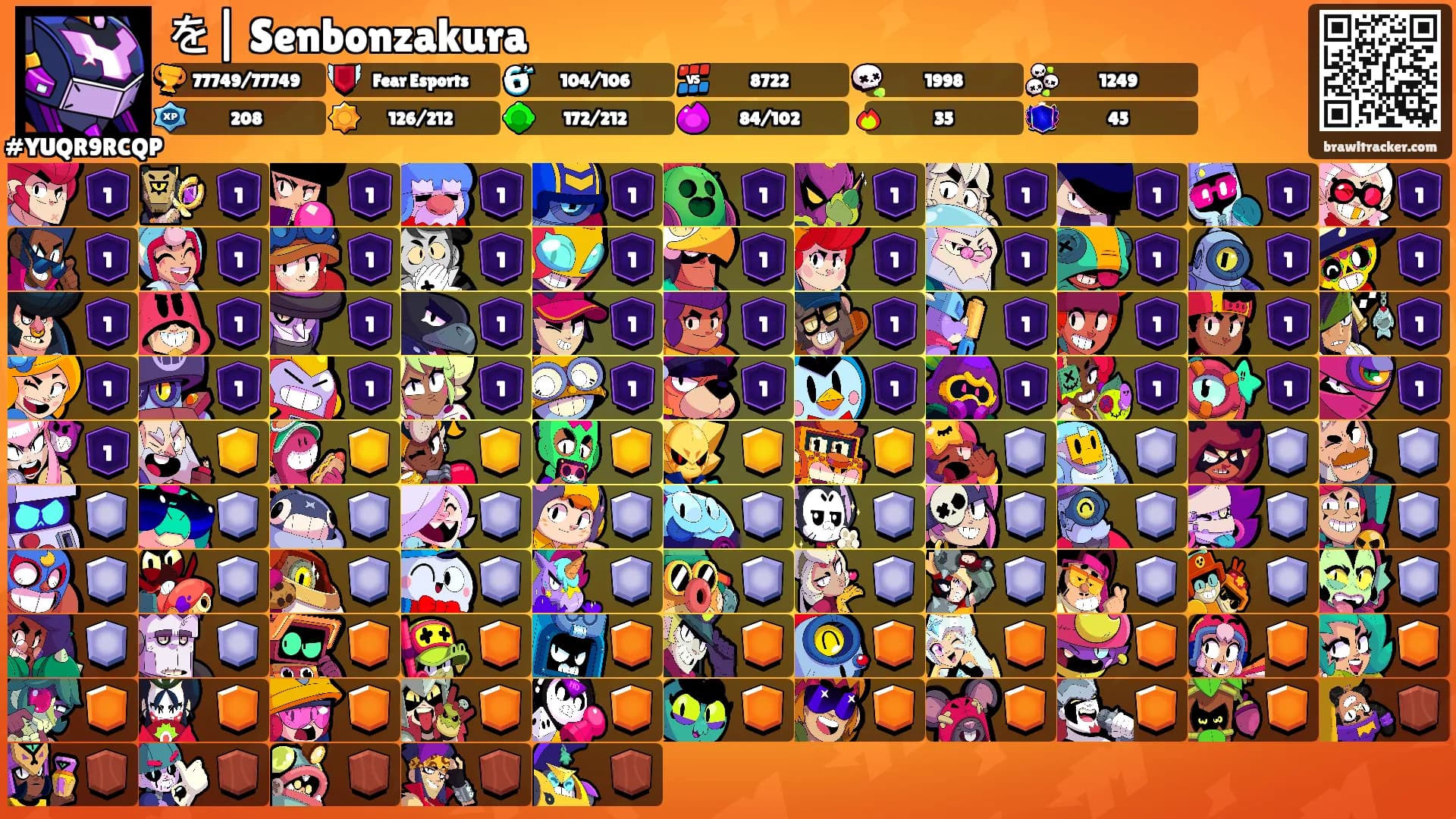 を| Senbonzakura's Ranks