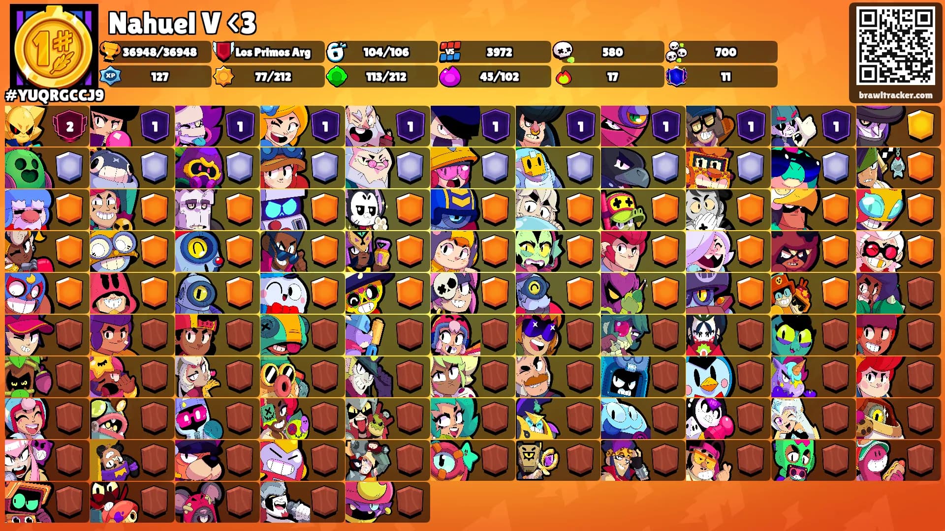 Nahuel V <3's Ranks