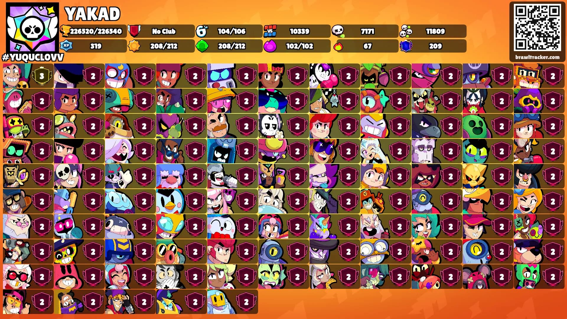 YAKAD's Ranks