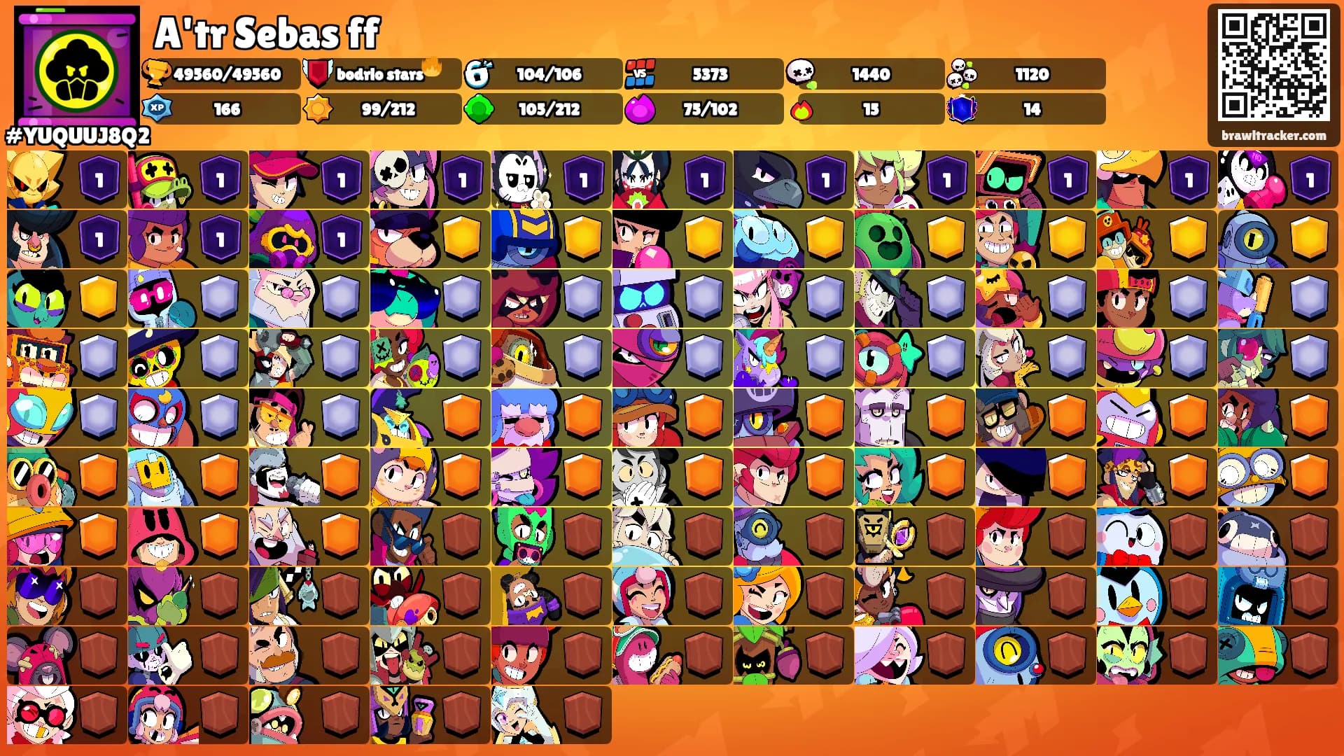 A'tr Sebas ff's Ranks