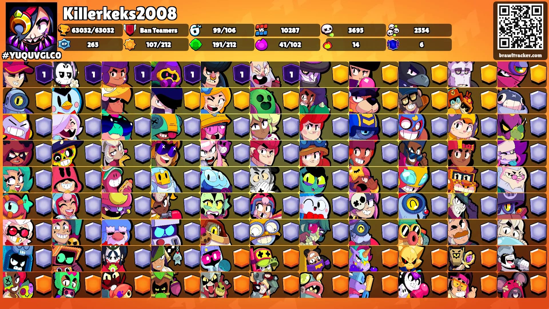 Killerkeks2008's Ranks